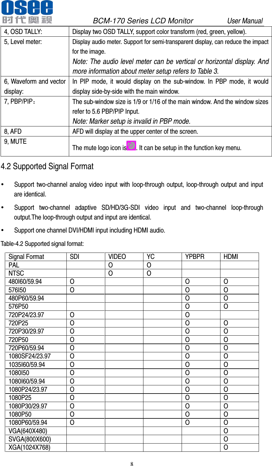              BCM-170 Series LCD Monitor         User Manual 8   4, OSD TALLY:  Display two OSD TALLY, support color transform (red, green, yellow). 5, Level meter: Display audio meter. Support for semi-transparent display, can reduce the impact for the image. Note: The audio level meter can be vertical or horizontal display. And more information about meter setup refers to Table 3. 6, Waveform and vector display: In PIP mode, it would display on the sub-window.  In PBP mode, it would display side-by-side with the main window. 7, PBP/PIP： The sub-window size is 1/9 or 1/16 of the main window. And the window sizes refer to 5.6 PBP/PIP Input. Note: Marker setup is invalid in PBP mode.   8, AFD AFD will display at the upper center of the screen. 9, MUTE The mute logo icon is . It can be setup in the function key menu. 4.2 Supported Signal Format  Support two-channel analog video input with loop-through output, loop-through output and input are identical.  Support two-channel adaptive SD/HD/3G-SDI video input and two-channel loop-through output.The loop-through output and input are identical.  Support one channel DVI/HDMI input including HDMI audio. Table-4.2 Supported signal format: Signal Format SDI VIDEO YC YPBPR HDMI PAL  O O   NTSC  O O   480I60/59.94 O   O O 576I50 O   O O 480P60/59.94    O O 576P50    O O 720P24/23.97 O   O  720P25 O   O O 720P30/29.97 O   O O 720P50 O   O O 720P60/59.94 O   O O 1080SF24/23.97 O   O O 1035I60/59.94 O   O O 1080I50 O   O O 1080I60/59.94 O   O O 1080P24/23.97 O   O O 1080P25 O   O O 1080P30/29.97 O   O O 1080P50 O   O O 1080P60/59.94 O   O O VGA(640X480)     O SVGA(800X600)     O XGA(1024X768)     O 