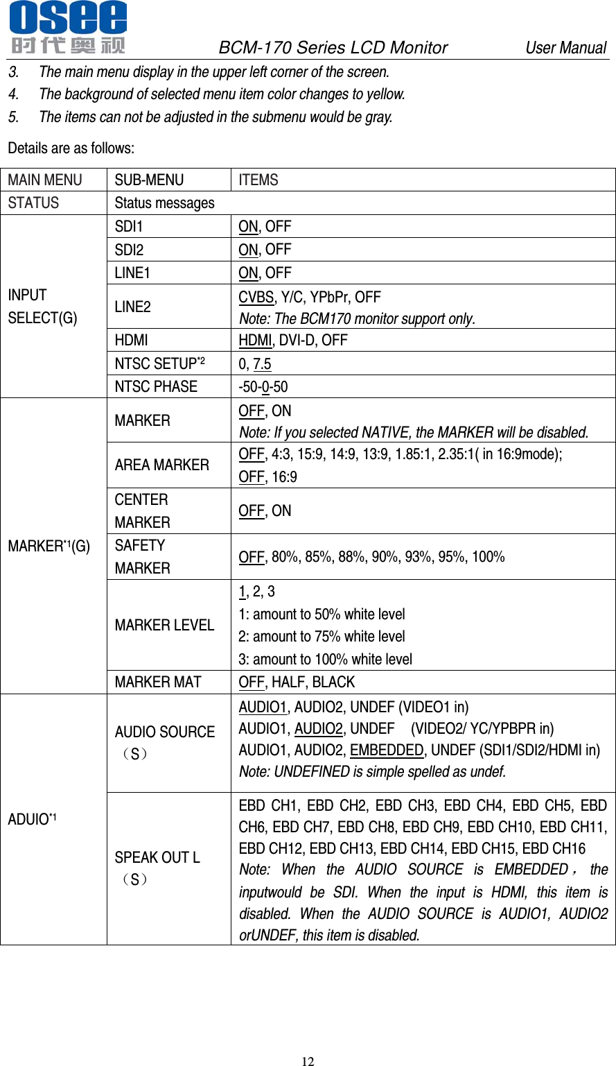               BCM-170 Series LCD Monitor         User Manual 12  3. The main menu display in the upper left corner of the screen. 4. The background of selected menu item color changes to yellow. 5. The items can not be adjusted in the submenu would be gray. Details are as follows: MAIN MENU SUB-MENU ITEMS STATUS Status messages INPUT SELECT(G) SDI1 ON, OFF SDI2 ON, OFF LINE1 ON, OFF LINE2 CVBS, Y/C, YPbPr, OFF Note: The BCM170 monitor support only. HDMI HDMI, DVI-D, OFF NTSC SETUP 0, *2  7.5 NTSC PHASE  -50-0-50 MARKER*1MARKER (G) OFF, ON Note: If you selected NATIVE, the MARKER will be disabled.   AREA MARKER OFF, 4:3, 15:9, 14:9, 13:9, 1.85:1, 2.35:1( in 16:9mode); OFF, 16:9 CENTER MARKER OFF, ON SAFETY MARKER OFF, 80%, 85%, 88%, 90%, 93%, 95%, 100% MARKER LEVEL 1, 2, 3 1: amount to 50% white level 2: amount to 75% white level 3: amount to 100% white level MARKER MAT OFF, HALF, BLACK ADUIOAUDIO SOURCE（S） *1 AUDIO1, AUDIO2, UNDEF (VIDEO1 in) AUDIO1, AUDIO2, UNDEF  (VIDEO2/ YC/YPBPR in) AUDIO1, AUDIO2, EMBEDDED, UNDEF (SDI1/SDI2/HDMI in)   Note: UNDEFINED is simple spelled as undef. SPEAK OUT L（S） EBD CH1, EBD CH2, EBD CH3, EBD CH4, EBD CH5, EBD CH6, EBD CH7, EBD CH8, EBD CH9, EBD CH10, EBD CH11, EBD CH12, EBD CH13, EBD CH14, EBD CH15, EBD CH16 Note: When the AUDIO SOURCE is  EMBEDDED，the inputwould be SDI. When the input is HDMI, this item is disabled. When the AUDIO SOURCE is AUDIO1, AUDIO2 orUNDEF, this item is disabled. 