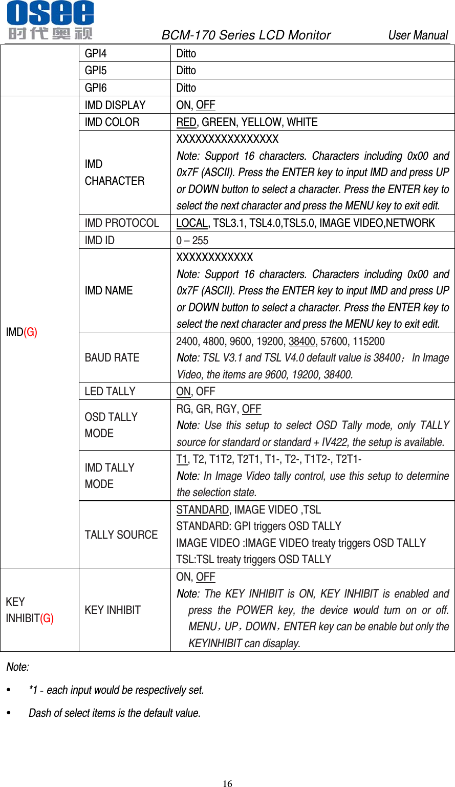               BCM-170 Series LCD Monitor         User Manual 16  GPI4  Ditto GPI5 Ditto GPI6  Ditto IMD(G) IMD DISPLAY ON, OFF IMD COLOR RED, GREEN, YELLOW, WHITE IMD CHARACTER XXXXXXXXXXXXXXXX Note:  Support  16 characters. Characters including 0x00 and 0x7F (ASCII). Press the ENTER key to input IMD and press UP or DOWN button to select a character. Press the ENTER key to select the next character and press the MENU key to exit edit.   IMD PROTOCOL LOCAL, TSL3.1, TSL4.0,TSL5.0, IMAGE VIDEO,NETWORK IMD ID 0 &ndash; 255 IMD NAME XXXXXXXXXXXX Note: Support 16 characters. Characters including 0x00 and 0x7F (ASCII). Press the ENTER key to input IMD and press UP or DOWN button to select a character. Press the ENTER key to select the next character and press the MENU key to exit edit. BAUD RATE 2400, 4800, 9600, 19200, 38400, 57600, 115200 Note: TSL V3.1 and TSL V4.0 default value is 38400；In Image Video, the items are 9600, 19200, 38400. LED TALLY ON, OFF OSD TALLY MODE RG, GR, RGY, OFF Note:  Use this setup to select OSD Tally mode, only TALLY source for standard or standard + IV422, the setup is available. IMD TALLY MODE T1, T2, T1T2, T2T1, T1-, T2-, T1T2-, T2T1- Note: In Image Video tally control, use this setup to determine the selection state. TALLY SOURCE STANDARD, IMAGE VIDEO ,TSL STANDARD: GPI triggers OSD TALLY IMAGE VIDEO :IMAGE VIDEO treaty triggers OSD TALLY TSL:TSL treaty triggers OSD TALLY KEY INHIBIT(G) KEY INHIBIT ON, OFF Note:  The KEY INHIBIT is ON,  KEY INHIBIT is enabled and press the POWER key, the device would turn on or off.  MENU，UP，DOWN，ENTER key can be enable but only the KEYINHIBIT can disaplay. Note:    *1 - each input would be respectively set.    Dash of select items is the default value. 