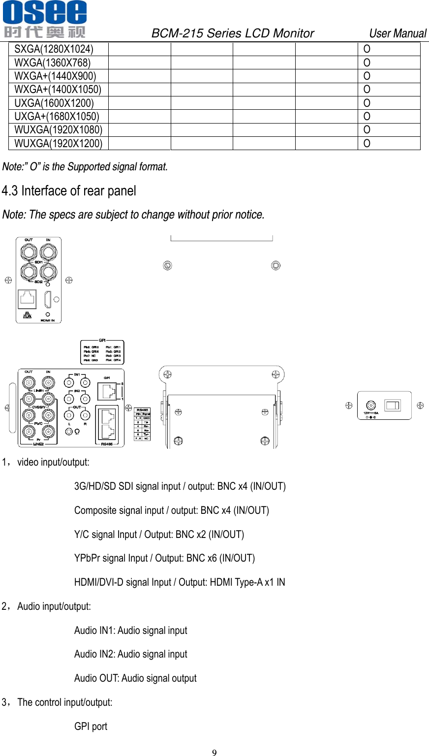               BCM-215 Series LCD Monitor         User Manual 9   SXGA(1280X1024)      O WXGA(1360X768)      O WXGA+(1440X900)      O WXGA+(1400X1050)      O UXGA(1600X1200)      O UXGA+(1680X1050)      O WUXGA(1920X1080)      O WUXGA(1920X1200)      O Note:&rdquo; O&rdquo; is the Supported signal format. 4.3 Interface of rear panel Note: The specs are subject to change without prior notice.  1，video input/output:   3G/HD/SD SDI signal input / output: BNC x4 (IN/OUT) Composite signal input / output: BNC x4 (IN/OUT) Y/C signal Input / Output: BNC x2 (IN/OUT) YPbPr signal Input / Output: BNC x6 (IN/OUT) HDMI/DVI-D signal Input / Output: HDMI Type-A x1 IN 2，Audio input/output: Audio IN1: Audio signal input Audio IN2: Audio signal input Audio OUT: Audio signal output 3，The control input/output:   GPI port 