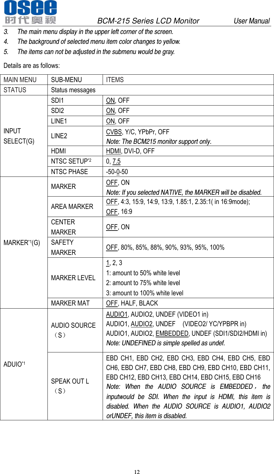               BCM-215 Series LCD Monitor         User Manual 12   3. The main menu display in the upper left corner of the screen. 4. The background of selected menu item color changes to yellow. 5. The items can not be adjusted in the submenu would be gray. Details are as follows: MAIN MENU  SUB-MENU ITEMS STATUS  Status messages INPUT SELECT(G) SDI1 ON, OFF SDI2 ON, OFF LINE1 ON, OFF LINE2  CVBS, Y/C, YPbPr, OFF Note: The BCM215 monitor support only. HDMI HDMI, DVI-D, OFF NTSC SETUP*2 0, 7.5 NTSC PHASE  -50-0-50 MARKER*1(G) MARKER  OFF, ON Note: If you selected NATIVE, the MARKER will be disabled.   AREA MARKER  OFF, 4:3, 15:9, 14:9, 13:9, 1.85:1, 2.35:1( in 16:9mode); OFF, 16:9 CENTER MARKER  OFF, ON SAFETY MARKER  OFF, 80%, 85%, 88%, 90%, 93%, 95%, 100% MARKER LEVEL 1, 2, 3 1: amount to 50% white level 2: amount to 75% white level 3: amount to 100% white level MARKER MAT  OFF, HALF, BLACK ADUIO*1 AUDIO SOURCE（S） AUDIO1, AUDIO2, UNDEF (VIDEO1 in) AUDIO1, AUDIO2, UNDEF    (VIDEO2/ YC/YPBPR in) AUDIO1, AUDIO2, EMBEDDED, UNDEF (SDI1/SDI2/HDMI in)  Note: UNDEFINED is simple spelled as undef. SPEAK OUT L（S） EBD CH1, EBD CH2, EBD CH3, EBD CH4, EBD CH5, EBD CH6, EBD CH7, EBD CH8, EBD CH9, EBD CH10, EBD CH11, EBD CH12, EBD CH13, EBD CH14, EBD CH15, EBD CH16 Note: When the AUDIO SOURCE is EMBEDDED，the inputwould be SDI. When the input is HDMI, this item is disabled. When the AUDIO SOURCE is AUDIO1, AUDIO2 orUNDEF, this item is disabled. 