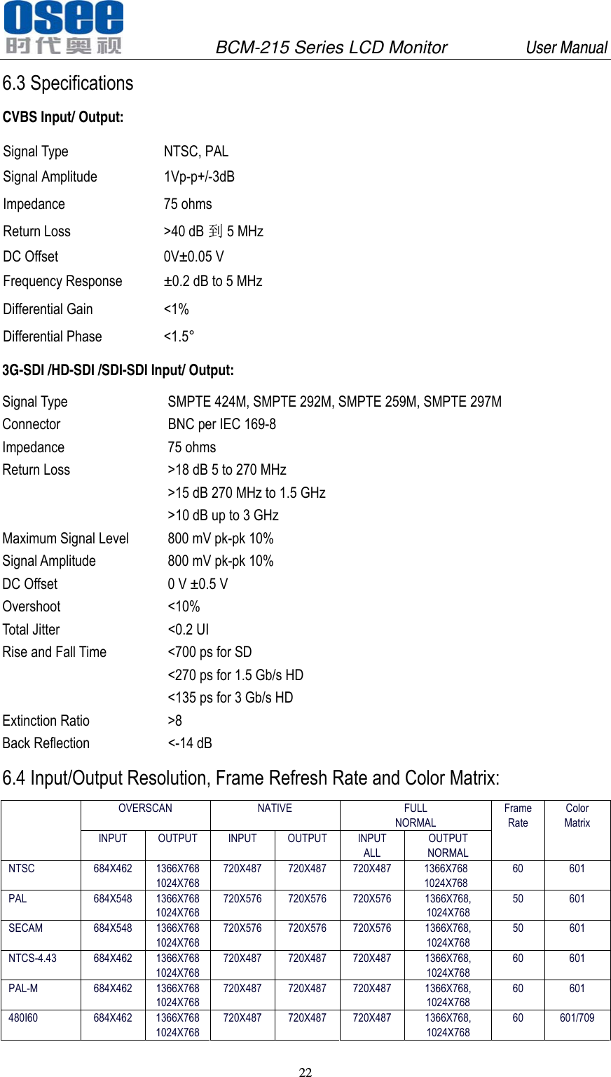              BCM-215 Series LCD Monitor         User Manual 22   6.3 Specifications CVBS Input/ Output: Signal Type  NTSC, PAL Signal Amplitude  1Vp-p+/-3dB Impedance 75 ohms Return Loss  >40 dB 到5 MHz DC Offset  0V&plusmn;0.05 V Frequency Response  &plusmn;0.2 dB to 5 MHz Differential Gain  <1% Differential Phase  <1.5&deg; 3G-SDI /HD-SDI /SDI-SDI Input/ Output: Signal Type  SMPTE 424M, SMPTE 292M, SMPTE 259M, SMPTE 297M Connector  BNC per IEC 169-8 Impedance 75 ohms Return Loss  >18 dB 5 to 270 MHz >15 dB 270 MHz to 1.5 GHz >10 dB up to 3 GHz Maximum Signal Level  800 mV pk-pk 10% Signal Amplitude  800 mV pk-pk 10% DC Offset  0 V &plusmn;0.5 V Overshoot <10% Total Jitter  <0.2 UI Rise and Fall Time  <700 ps for SD <270 ps for 1.5 Gb/s HD <135 ps for 3 Gb/s HD Extinction Ratio  >8 Back Reflection  <-14 dB 6.4 Input/Output Resolution, Frame Refresh Rate and Color Matrix:  OVERSCAN  NATIVE  FULL NORMAL Frame Rate Color Matrix INPUT OUTPUT INPUT OUTPUT INPUT ALL OUTPUT NORMAL NTSC 684X462 1366X768 1024X768 720X487 720X487 720X487  1366X768 1024X768 60 601 PAL 684X548 1366X768 1024X768 720X576 720X576 720X576  1366X768, 1024X768 50 601 SECAM 684X548 1366X768 1024X768 720X576 720X576 720X576  1366X768, 1024X768 50 601 NTCS-4.43 684X462 1366X768 1024X768 720X487 720X487 720X487  1366X768, 1024X768 60 601 PAL-M 684X462 1366X768 1024X768 720X487 720X487 720X487  1366X768, 1024X768 60 601 480I60 684X462 1366X768 1024X768 720X487 720X487 720X487  1366X768, 1024X768 60 601/709 
