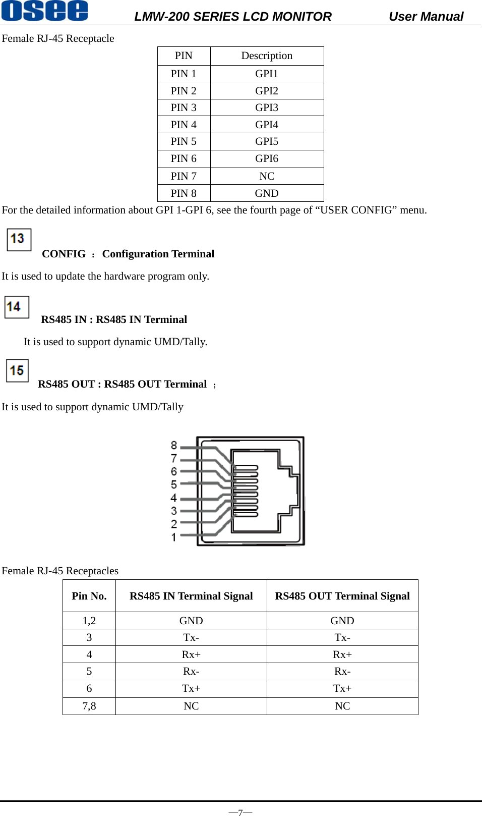           LMW-200 SERIES LCD MONITOR           User Manual &mdash;7&mdash; Female RJ-45 Receptacle PIN Description PIN 1  GPI1 PIN 2  GPI2 PIN 3  GPI3 PIN 4  GPI4 PIN 5  GPI5 PIN 6  GPI6 PIN 7  NC PIN 8  GND For the detailed information about GPI 1-GPI 6, see the fourth page of &ldquo;USER CONFIG&rdquo; menu.  CONFIG ：Configuration Terminal It is used to update the hardware program only.   RS485 IN : RS485 IN Terminal         It is used to support dynamic UMD/Tally.   RS485 OUT : RS485 OUT Terminal  ；  It is used to support dynamic UMD/Tally  Female RJ-45 Receptacles Pin No.  RS485 IN Terminal Signal  RS485 OUT Terminal Signal 1,2 GND  GND 3 Tx-  Tx- 4 Rx+  Rx+ 5 Rx-  Rx- 6 Tx+  Tx+ 7,8 NC  NC    