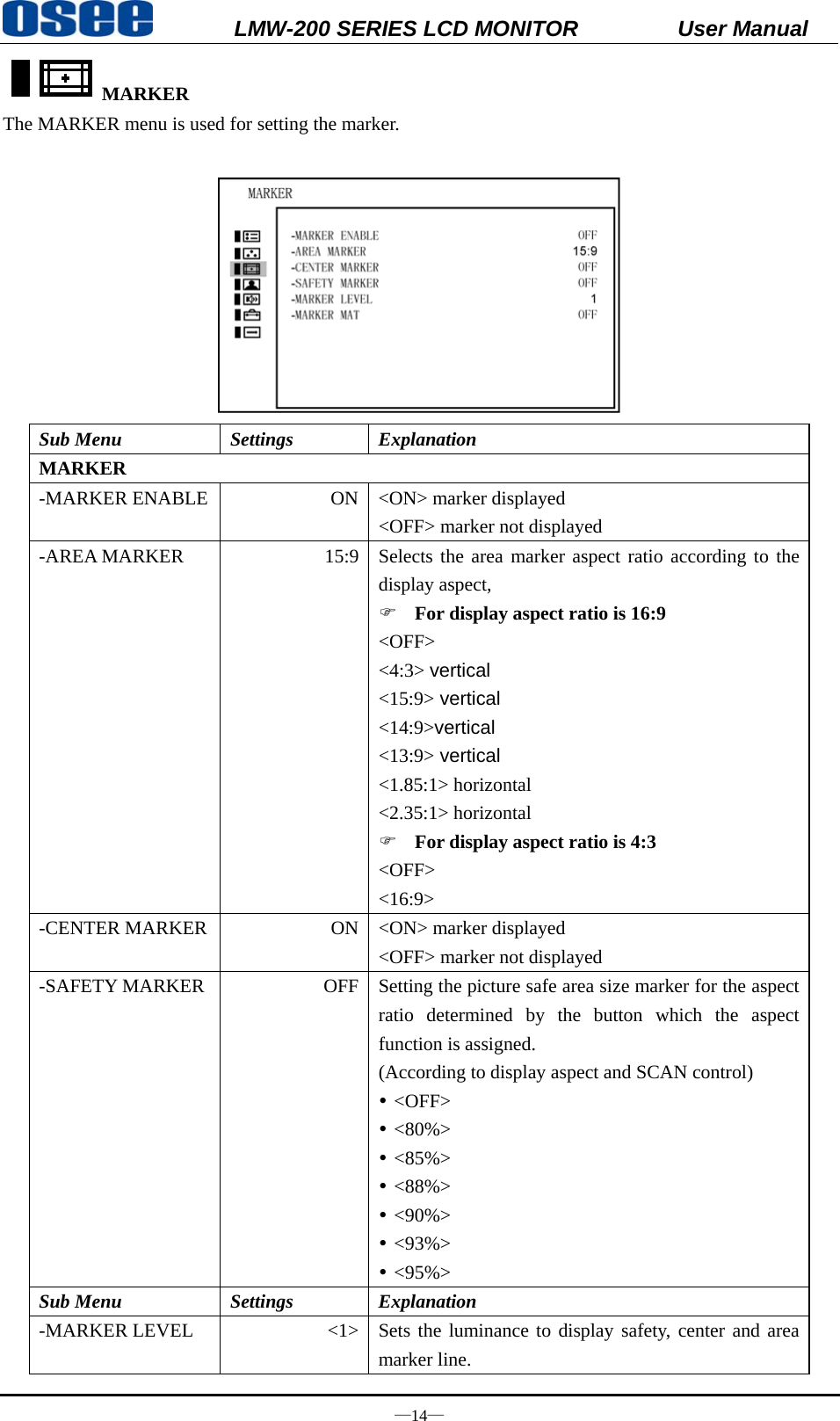           LMW-200 SERIES LCD MONITOR           User Manual &mdash;14&mdash; MARKER  The MARKER menu is used for setting the marker.   Sub Menu  Settings  Explanation MARKER -MARKER ENABLE  ON <ON> marker displayed <OFF> marker not displayed -AREA MARKER  15:9 Selects the area marker aspect ratio according to the display aspect, ) For display aspect ratio is 16:9 <OFF> <4:3> vertical <15:9> vertical <14:9>vertical <13:9> vertical <1.85:1> horizontal <2.35:1> horizontal ) For display aspect ratio is 4:3 <OFF> <16:9> -CENTER MARKER  ON <ON> marker displayed <OFF> marker not displayed -SAFETY MARKER  OFF Setting the picture safe area size marker for the aspect ratio determined by the button which the aspect function is assigned. (According to display aspect and SCAN control) y <OFF> y <80%> y <85%> y <88%> y <90%> y <93%> y <95%> Sub Menu  Settings  Explanation -MARKER LEVEL  <1> Sets the luminance to display safety, center and area marker line. 