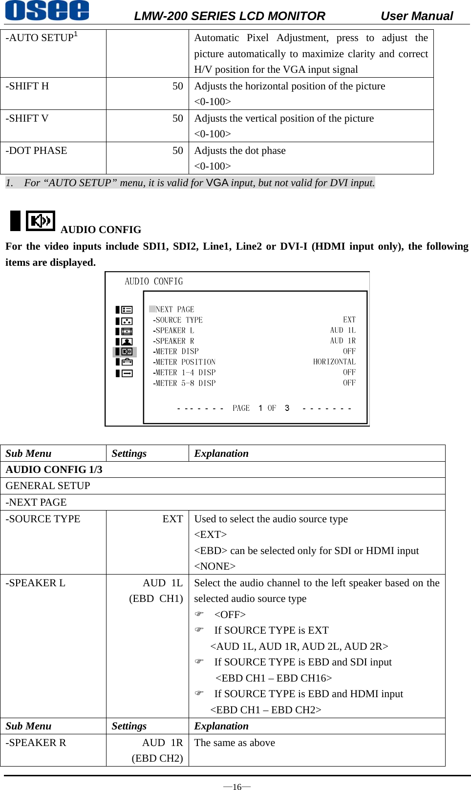           LMW-200 SERIES LCD MONITOR           User Manual &mdash;16&mdash; -AUTO SETUP1  Automatic Pixel Adjustment, press to adjust the picture automatically to maximize clarity and correct H/V position for the VGA input signal -SHIFT H  50 Adjusts the horizontal position of the picture <0-100> -SHIFT V  50 Adjusts the vertical position of the picture <0-100> -DOT PHASE  50 Adjusts the dot phase <0-100> 1.    For &ldquo;AUTO SETUP&rdquo; menu, it is valid for VGA input, but not valid for DVI input.  AUDIO CONFIG   For the video inputs include SDI1, SDI2, Line1, Line2 or DVI-I (HDMI input only), the following items are displayed.   Sub Menu  Settings  Explanation AUDIO CONFIG 1/3 GENERAL SETUP -NEXT PAGE -SOURCE TYPE  EXT Used to select the audio source type <EXT> <EBD> can be selected only for SDI or HDMI input <NONE> -SPEAKER L  AUD  1L(EBD CH1)Select the audio channel to the left speaker based on the selected audio source type ) <OFF> ) If SOURCE TYPE is EXT <AUD 1L, AUD 1R, AUD 2L, AUD 2R> ) If SOURCE TYPE is EBD and SDI input <EBD CH1 &ndash; EBD CH16> ) If SOURCE TYPE is EBD and HDMI input <EBD CH1 &ndash; EBD CH2> Sub Menu  Settings  Explanation -SPEAKER R  AUD  1R(EBD CH2)The same as above 