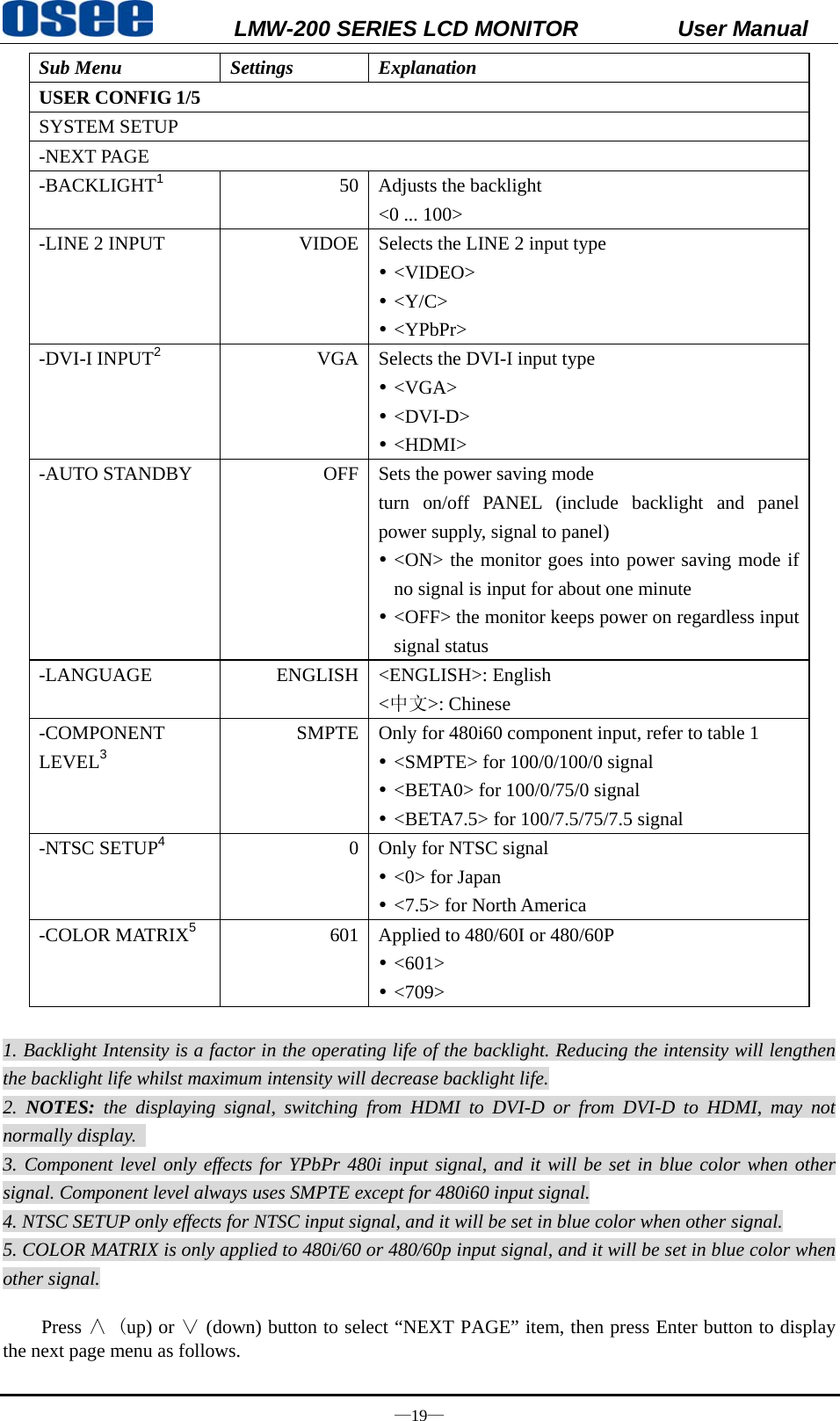           LMW-200 SERIES LCD MONITOR           User Manual &mdash;19&mdash; Sub Menu  Settings  Explanation USER CONFIG 1/5 SYSTEM SETUP -NEXT PAGE -BACKLIGHT1 50 Adjusts the backlight <0 ... 100> -LINE 2 INPUT  VIDOE Selects the LINE 2 input type y <VIDEO> y <Y/C> y <YPbPr> -DVI-I INPUT2  VGA Selects the DVI-I input type y <VGA> y <DVI-D> y <HDMI> -AUTO STANDBY  OFF Sets the power saving mode turn on/off PANEL (include backlight and panel power supply, signal to panel) y <ON> the monitor goes into power saving mode if no signal is input for about one minute y <OFF> the monitor keeps power on regardless input signal status -LANGUAGE ENGLISH <ENGLISH>: English <中文>: Chinese -COMPONENT LEVEL3 SMPTE Only for 480i60 component input, refer to table 1 y <SMPTE> for 100/0/100/0 signal y <BETA0> for 100/0/75/0 signal y <BETA7.5> for 100/7.5/75/7.5 signal -NTSC SETUP4  0 Only for NTSC signal y <0> for Japan y <7.5> for North America -COLOR MATRIX5  601 Applied to 480/60I or 480/60P y <601> y <709>  1. Backlight Intensity is a factor in the operating life of the backlight. Reducing the intensity will lengthen the backlight life whilst maximum intensity will decrease backlight life. 2.  NOTES:  the displaying signal, switching from HDMI to DVI-D or from DVI-D to HDMI, may not normally display.   3. Component level only effects for YPbPr 480i input signal, and it will be set in blue color when other signal. Component level always uses SMPTE except for 480i60 input signal. 4. NTSC SETUP only effects for NTSC input signal, and it will be set in blue color when other signal. 5. COLOR MATRIX is only applied to 480i/60 or 480/60p input signal, and it will be set in blue color when other signal.  Press &and; (up) or &or; (down) button to select &ldquo;NEXT PAGE&rdquo; item, then press Enter button to display the next page menu as follows.   