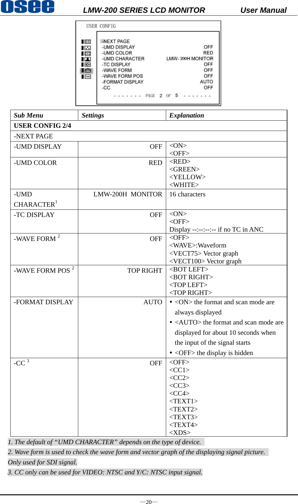           LMW-200 SERIES LCD MONITOR           User Manual &mdash;20&mdash;  Sub Menu  Settings  Explanation USER CONFIG 2/4 -NEXT PAGE -UMD DISPLAY  OFF <ON> <OFF> -UMD COLOR  RED <RED> <GREEN> <YELLOW> <WHITE> -UMD CHARACTER1 LMW-200H MONITOR 16 characters -TC DISPLAY  OFF <ON> <OFF> Display --:--:--:-- if no TC in ANC -WAVE FORM 2 OFF <OFF> <WAVE>:Waveform <VECT75> Vector graph <VECT100> Vector graph -WAVE FORM POS 2   TOP RIGHT <BOT LEFT> <BOT RIGHT> <TOP LEFT> <TOP RIGHT> -FORMAT DISPLAY  AUTO y <ON> the format and scan mode are always displayed y <AUTO> the format and scan mode are displayed for about 10 seconds when the input of the signal starts y <OFF> the display is hidden   -CC 3 OFF <OFF> <CC1>  <CC2>  <CC3>  <CC4>  <TEXT1> <TEXT2> <TEXT3> <TEXT4> <XDS> 1. The default of &ldquo;UMD CHARACTER&rdquo; depends on the type of device.   2. Wave form is used to check the wave form and vector graph of the displaying signal picture.   Only used for SDI signal. 3. CC only can be used for VIDEO: NTSC and Y/C: NTSC input signal.   