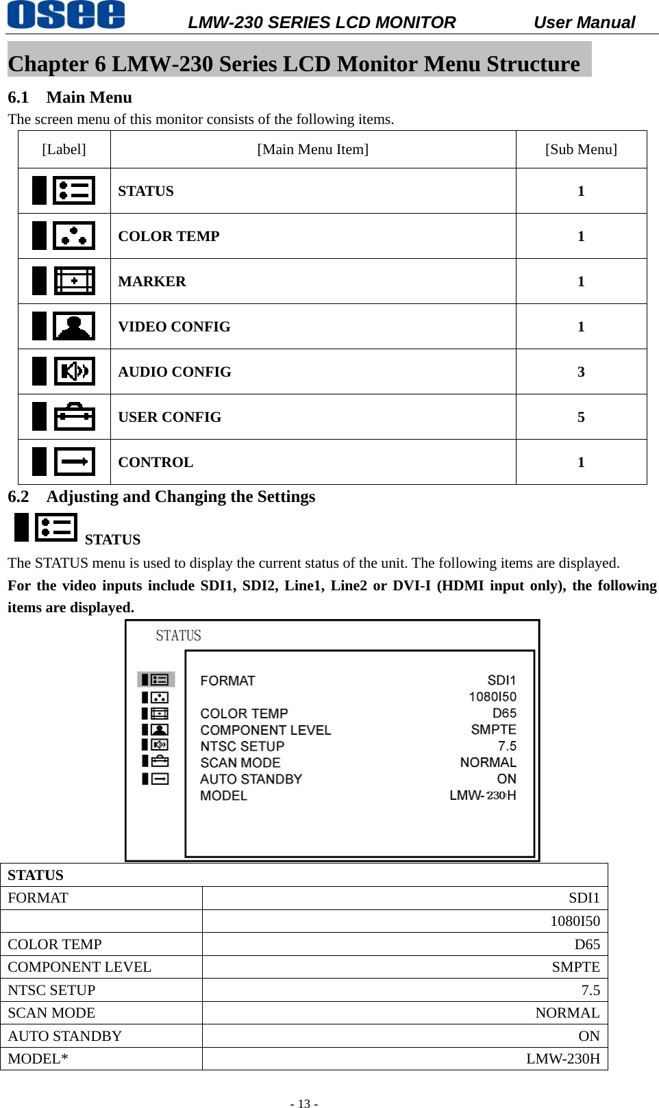           LMW-230 SERIES LCD MONITOR           User Manual   - 13 - Chapter 6 LMW-230 Series LCD Monitor Menu Structure   6.1 Main Menu The screen menu of this monitor consists of the following items. [Label]  [Main Menu Item]  [Sub Menu]  STATUS 1  COLOR TEMP  1  MARKER 1  VIDEO CONFIG  1  AUDIO CONFIG  3  USER CONFIG  5  CONTROL 1 6.2 Adjusting and Changing the Settings STATUS The STATUS menu is used to display the current status of the unit. The following items are displayed. For the video inputs include SDI1, SDI2, Line1, Line2 or DVI-I (HDMI input only), the following items are displayed.  STATUS FORMAT  SDI1 1080I50COLOR TEMP  D65COMPONENT LEVEL  SMPTENTSC SETUP  7.5SCAN MODE  NORMALAUTO STANDBY  ONMODEL* LMW-230H