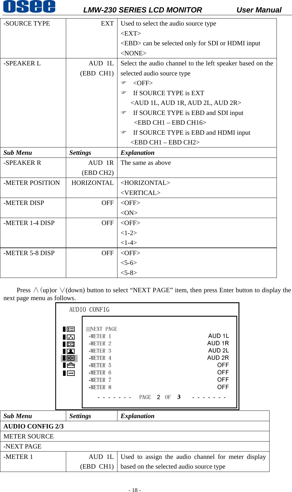           LMW-230 SERIES LCD MONITOR           User Manual   - 18 - -SOURCE TYPE  EXT Used to select the audio source type <EXT> <EBD> can be selected only for SDI or HDMI input <NONE> -SPEAKER L  AUD  1L(EBD CH1)Select the audio channel to the left speaker based on the selected audio source type ) <OFF> ) If SOURCE TYPE is EXT <AUD 1L, AUD 1R, AUD 2L, AUD 2R> ) If SOURCE TYPE is EBD and SDI input <EBD CH1 &ndash; EBD CH16> ) If SOURCE TYPE is EBD and HDMI input <EBD CH1 &ndash; EBD CH2> Sub Menu  Settings  Explanation -SPEAKER R  AUD  1R(EBD CH2)The same as above -METER POSITION  HORIZONTAL <HORIZONTAL> <VERTICAL> -METER DISP  OFF <OFF> <ON> -METER 1-4 DISP  OFF <OFF> <1-2> <1-4> -METER 5-8 DISP  OFF <OFF> <5-6> <5-8>  Press &and;(up)or &or;(down) button to select &ldquo;NEXT PAGE&rdquo; item, then press Enter button to display the next page menu as follows.    Sub Menu  Settings  Explanation AUDIO CONFIG 2/3 METER SOURCE -NEXT PAGE -METER 1  AUD  1L(EBD CH1)Used to assign the audio channel for meter display based on the selected audio source type 