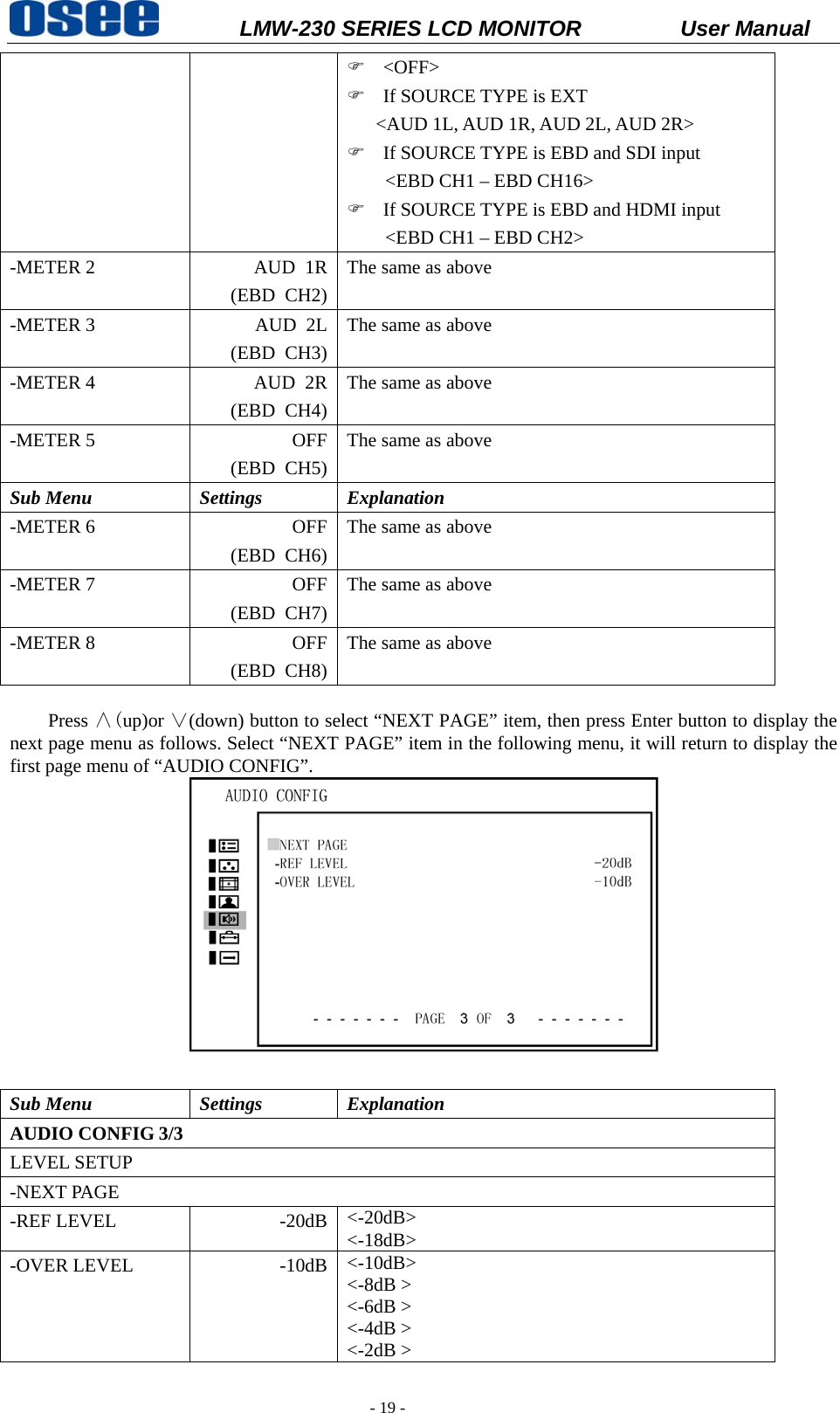           LMW-230 SERIES LCD MONITOR           User Manual   - 19 - ) <OFF> ) If SOURCE TYPE is EXT <AUD 1L, AUD 1R, AUD 2L, AUD 2R> ) If SOURCE TYPE is EBD and SDI input <EBD CH1 &ndash; EBD CH16> ) If SOURCE TYPE is EBD and HDMI input <EBD CH1 &ndash; EBD CH2> -METER 2  AUD  1R(EBD CH2)The same as above -METER 3  AUD  2L(EBD CH3)The same as above -METER 4  AUD  2R(EBD CH4)The same as above -METER 5  OFF(EBD CH5)The same as above Sub Menu  Settings  Explanation -METER 6  OFF(EBD CH6)The same as above -METER 7  OFF(EBD CH7)The same as above -METER 8  OFF(EBD CH8)The same as above  Press &and;(up)or &or;(down) button to select &ldquo;NEXT PAGE&rdquo; item, then press Enter button to display the next page menu as follows. Select &ldquo;NEXT PAGE&rdquo; item in the following menu, it will return to display the first page menu of &ldquo;AUDIO CONFIG&rdquo;.  Sub Menu  Settings  Explanation AUDIO CONFIG 3/3 LEVEL SETUP -NEXT PAGE -REF LEVEL  -20dB <-20dB> <-18dB> -OVER LEVEL  -10dB <-10dB> <-8dB > <-6dB > <-4dB > <-2dB > 