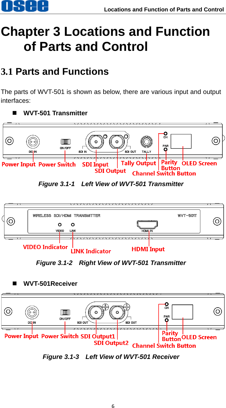  Locations and Function of Parts and Control 6Chapter 3 Locations and Function of Parts and Control 3.1 Parts and Functions The parts of WVT-501 is shown as below, there are various input and output interfaces:  WVT-501 Transmitter  Figure 3.1-1    Left View of WVT-501 Transmitter  Figure 3.1-2    Right View of WVT-501 Transmitter  WVT-501Receiver  Figure 3.1-3    Left View of WVT-501 Receiver 
