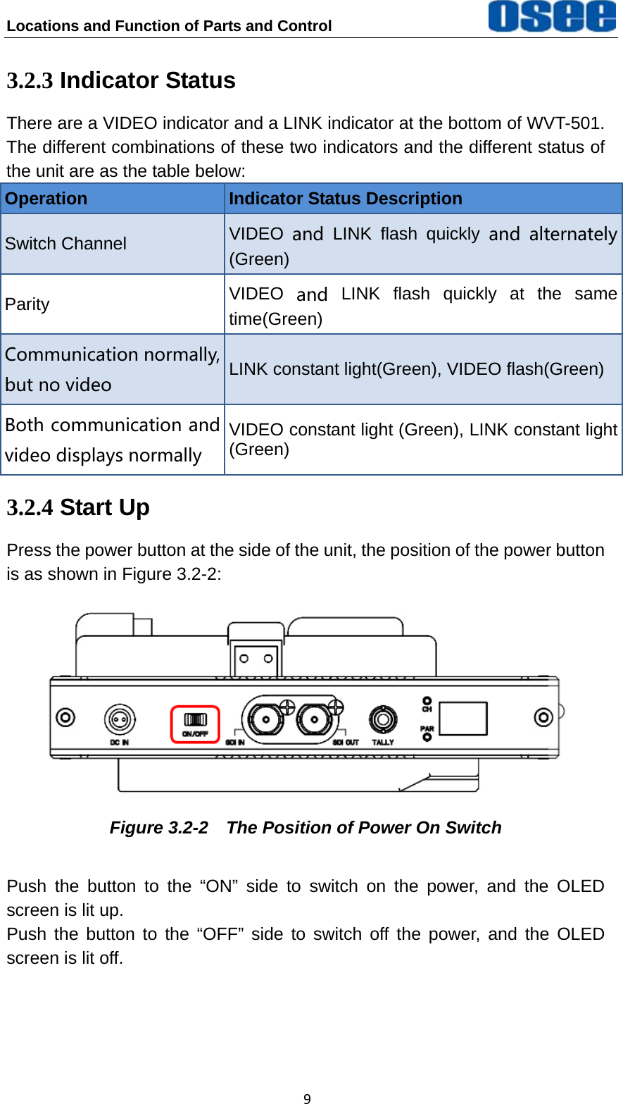 Locations and Function of Parts and Control   93.2.3 Indicator Status There are a VIDEO indicator and a LINK indicator at the bottom of WVT-501. The different combinations of these two indicators and the different status of the unit are as the table below: Operation  Indicator Status Description Switch Channel    VIDEO and LINK flash quickly  and  alternately(Green) Parity  VIDEO and LINK flash quickly at the same time(Green) Communication normally, but no video LINK constant light(Green), VIDEO flash(Green) Both communication and video displays normally VIDEO constant light (Green), LINK constant light(Green) 3.2.4 Start Up Press the power button at the side of the unit, the position of the power button is as shown in Figure 3.2-2:  Figure 3.2-2    The Position of Power On Switch Push the button to the &ldquo;ON&rdquo; side to switch on the power, and the OLED screen is lit up. Push the button to the &ldquo;OFF&rdquo; side to switch off the power, and the OLED screen is lit off. 