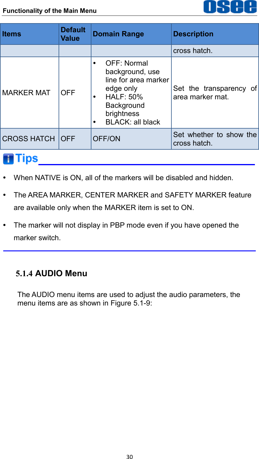 Functionality of the Main Menu  30 Items Default Value Domain Range Description cross hatch. MARKER MAT OFF   OFF: Normal background, use line for area marker edge only   HALF: 50% Background brightness   BLACK: all black Set  the  transparency  of area marker mat. CROSS HATCH OFF OFF/ON Set  whether  to  show  the cross hatch.    When NATIVE is ON, all of the markers will be disabled and hidden.   The AREA MARKER, CENTER MARKER and SAFETY MARKER feature are available only when the MARKER item is set to ON.   The marker will not display in PBP mode even if you have opened the marker switch.  5.1.4 AUDIO Menu The AUDIO menu items are used to adjust the audio parameters, the menu items are as shown in Figure 5.1-9: 