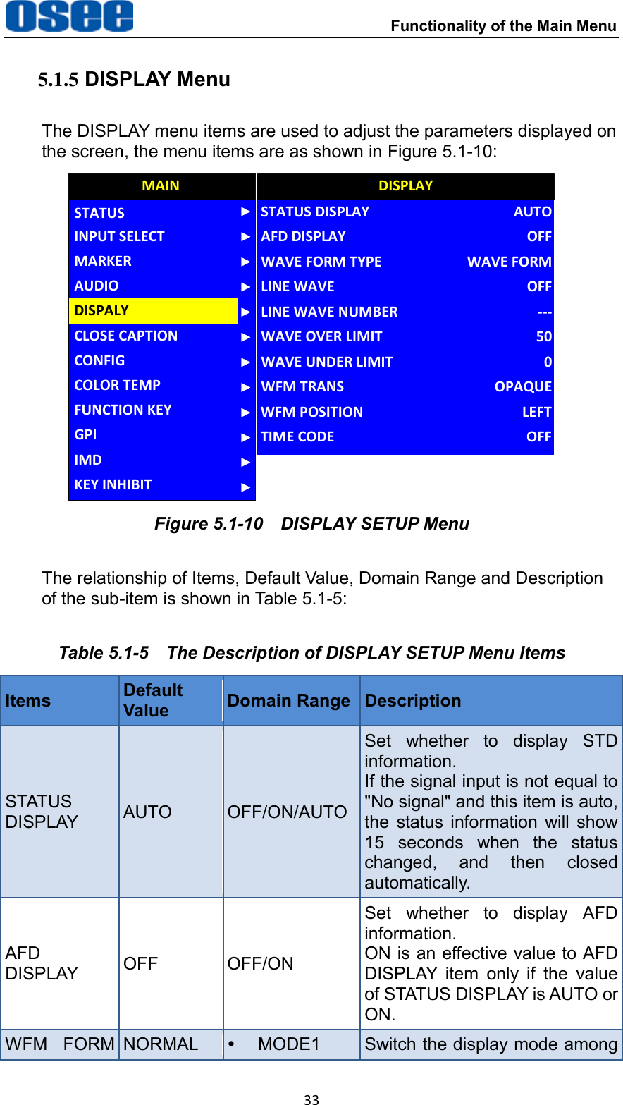 Functionality of the Main Menu 33 5.1.5 DISPLAY Menu The DISPLAY menu items are used to adjust the parameters displayed on the screen, the menu items are as shown in Figure 5.1-10: CLOSE CAPTIONAUDIOCONFIGCOLOR TEMPFUNCTION KEYGPIMAINDISPALYMARKERINPUT SELECTSTATUSIMDKEY INHIBITLINE WAVE NUMBERSTATUS DISPLAYAFD DISPLAYWFM POSITIONWAVE FORM TYPELINE WAVEWAVE OVER LIMITWAVE UNDER LIMITWFM TRANSDISPLAY---AUTOOFFLEFTWAVE FORMOFF500OPAQUETIME CODE OFF Figure 5.1-10  DISPLAY SETUP Menu The relationship of Items, Default Value, Domain Range and Description of the sub-item is shown in Table 5.1-5: Table 5.1-5  The Description of DISPLAY SETUP Menu Items Items Default Value Domain Range Description STATUS DISPLAY AUTO OFF/ON/AUTO Set  whether  to  display  STD information. If the signal input is not equal to "No signal" and this item is auto, the  status  information  will  show 15  seconds  when  the  status changed,  and  then  closed automatically. AFD DISPLAY OFF OFF/ON Set  whether  to  display  AFD information. ON is an effective value to AFD DISPLAY  item  only  if  the  value of STATUS DISPLAY is AUTO or ON. WFM  FORM NORMAL   MODE1 Switch the display mode among 