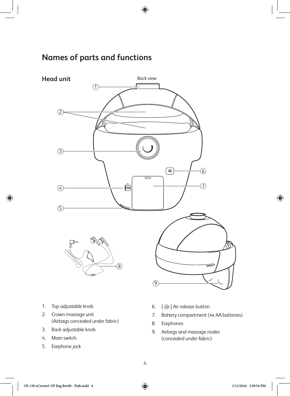 41.  Top adjustable knob 2.  Crown massage unit    (Airbags concealed under fabric)3.  Back adjustable knob4.  Main switch5.  Earphone jackHead unit Back view6. [  ] Air release button7.  Battery compartment (4x AA batteries) 8. Earphones9.   Airbags and massage nodes    (concealed under fabric)Names of parts and functions345126789OS-158 uCrown3 OP Eng Rev00 - Path.indd   4 1/11/2016   3:59:54 PM