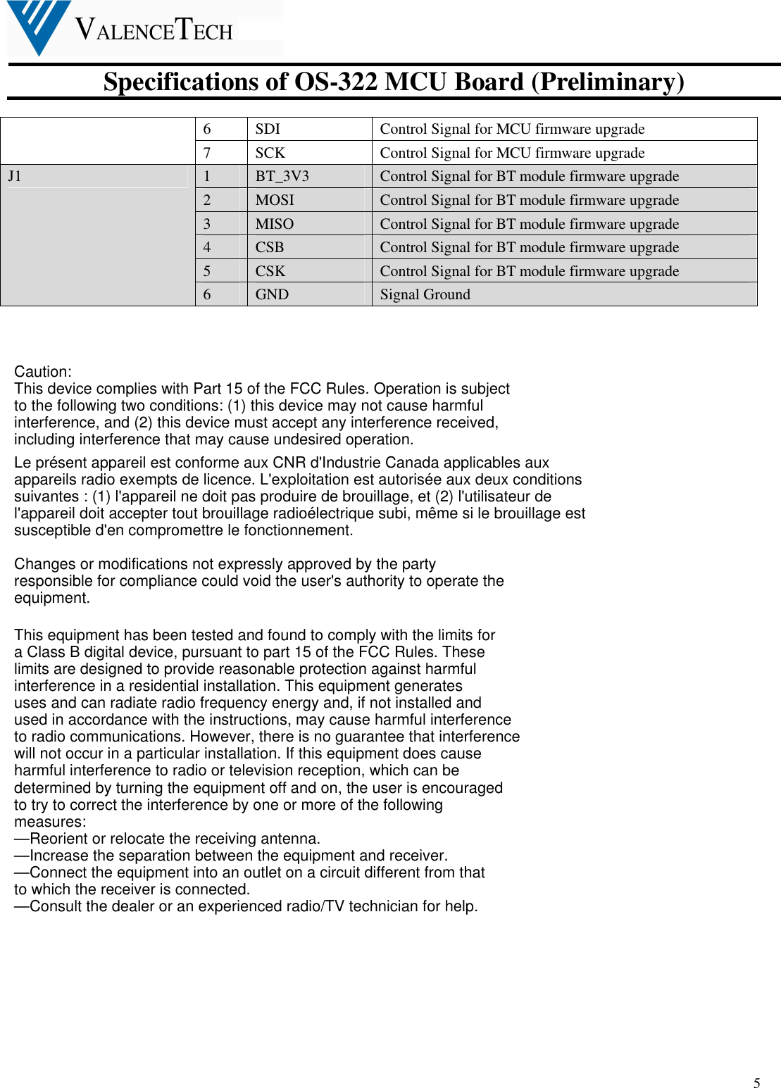  Specifications of OS-322 MCU Board (Preliminary)  5 6  SDI  Control Signal for MCU firmware upgrade 7  SCK  Control Signal for MCU firmware upgrade J1  1  BT_3V3  Control Signal for BT module firmware upgrade 2  MOSI  Control Signal for BT module firmware upgrade 3  MISO  Control Signal for BT module firmware upgrade 4  CSB  Control Signal for BT module firmware upgrade 5  CSK  Control Signal for BT module firmware upgrade 6  GND  Signal Ground   Caution:This device complies with Part 15 of the FCC Rules. Operation is subjectto the following two conditions: (1) this device may not cause harmfulinterference, and (2) this device must accept any interference received,including interference that may cause undesired operation.Le présent appareil est conforme aux CNR d&apos;Industrie Canada applicables auxappareils radio exempts de licence. L&apos;exploitation est autorisée aux deux conditionssuivantes : (1) l&apos;appareil ne doit pas produire de brouillage, et (2) l&apos;utilisateur del&apos;appareil doit accepter tout brouillage radioélectrique subi, même si le brouillage estsusceptible d&apos;en compromettre le fonctionnement.Changes or modifications not expressly approved by the partyresponsible for compliance could void the user&apos;s authority to operate theequipment.This equipment has been tested and found to comply with the limits fora Class B digital device, pursuant to part 15 of the FCC Rules. Theselimits are designed to provide reasonable protection against harmfulinterference in a residential installation. This equipment generatesuses and can radiate radio frequency energy and, if not installed andused in accordance with the instructions, may cause harmful interferenceto radio communications. However, there is no guarantee that interferencewill not occur in a particular installation. If this equipment does causeharmful interference to radio or television reception, which can bedetermined by turning the equipment off and on, the user is encouragedto try to correct the interference by one or more of the followingmeasures:—Reorient or relocate the receiving antenna.—Increase the separation between the equipment and receiver.—Connect the equipment into an outlet on a circuit different from thatto which the receiver is connected.—Consult the dealer or an experienced radio/TV technician for help.