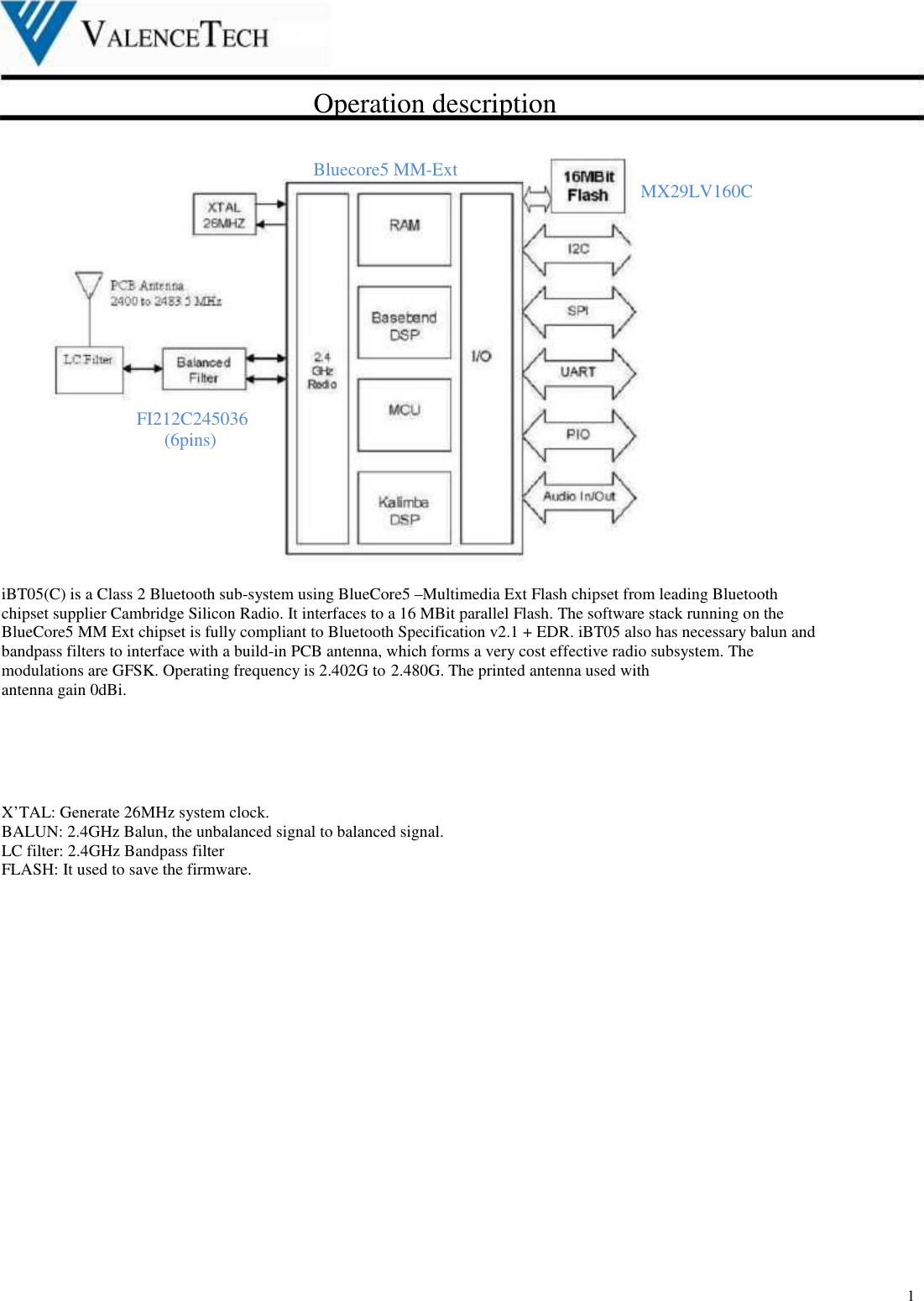 Operation description Bluecore5 MM-Ext MX29LV160C FI212C245036       (6pins) iBT05(C) is a Class 2 Bluetooth sub-system using BlueCore5 –Multimedia Ext Flash chipset from leading Bluetooth chipset supplier Cambridge Silicon Radio. It interfaces to a 16 MBit parallel Flash. The software stack running on the BlueCore5 MM Ext chipset is fully compliant to Bluetooth Specification v2.1 + EDR. iBT05 also has necessary balun and bandpass filters to interface with a build-in PCB antenna, which forms a very cost effective radio subsystem. The modulations are GFSK. Operating frequency is 2.402G to 2.480G. The printed antenna used with antenna gain 0dBi. X’TAL: Generate 26MHz system clock. BALUN: 2.4GHz Balun, the unbalanced signal to balanced signal. LC filter: 2.4GHz Bandpass filter FLASH: It used to save the firmware. 1 