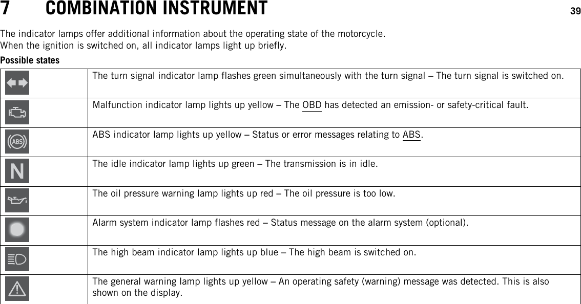 7 COMBINATION INSTRUMENT 39The indicator lamps offer additional information about the operating state of the motorcycle.When the ignition is switched on, all indicator lamps light up briefly.Possible statesThe turn signal indicator lamp flashes green simultaneously with the turn signal –The turn signal is switched on.Malfunction indicator lamp lights up yellow –The OBD has detected an emission- or safety-critical fault.ABS indicator lamp lights up yellow –Status or error messages relating to ABS.The idle indicator lamp lights up green –The transmission is in idle.The oil pressure warning lamp lights up red –The oil pressure is too low.Alarm system indicator lamp flashes red –Status message on the alarm system (optional).The high beam indicator lamp lights up blue –The high beam is switched on.The general warning lamp lights up yellow –An operating safety (warning) message was detected. This is alsoshown on the display.