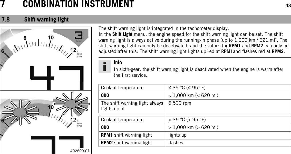 7 COMBINATION INSTRUMENT 437.8 Shift warning light402809-01The shift warning light is integrated in the tachometer display.In the Shift Light menu, the engine speed for the shift warning light can be set. The shiftwarning light is always active during the running-in phase (up to 1,000 km / 621 mi). Theshift warning light can only be deactivated, and the values for RPM1 and RPM2 can only beadjusted after this. The shift warning light lights up red at RPM1and flashes red at RPM2.InfoIn sixth-gear, the shift warning light is deactivated when the engine is warm afterthe first service.Coolant temperature ≤35 °C (≤95 °F)ODO &lt; 1,000 km (&lt; 620 mi)The shift warning light alwayslights up at6,500 rpmCoolant temperature &gt; 35 °C (&gt; 95 °F)ODO &gt; 1,000 km (&gt; 620 mi)RPM1 shift warning light lights upRPM2 shift warning light flashes