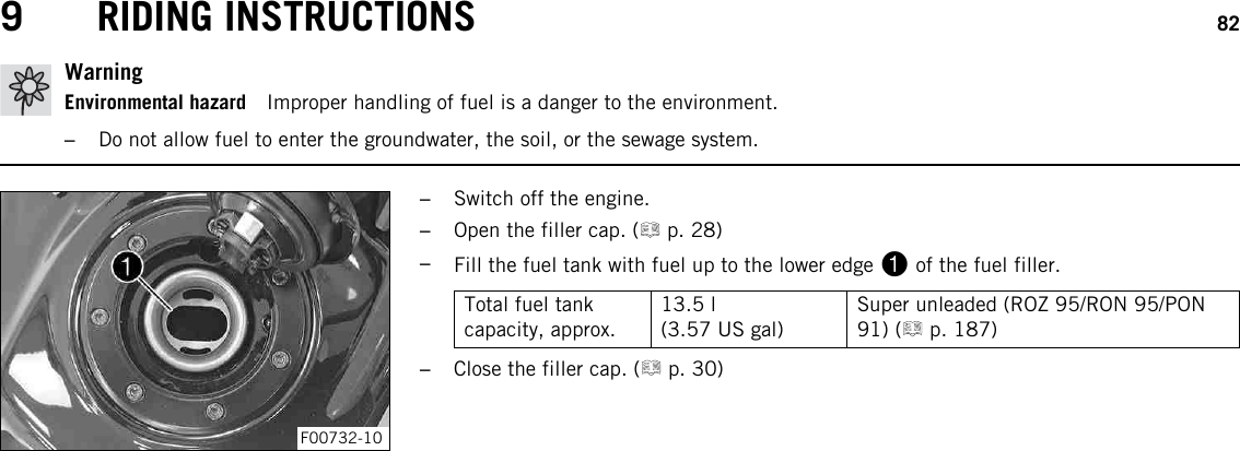 9 RIDING INSTRUCTIONS 82WarningEnvironmental hazard Improper handling of fuel is a danger to the environment.–Do not allow fuel to enter the groundwater, the soil, or the sewage system.F00732-10–Switch off the engine.–Open the filler cap. ( p. 28)–Fill the fuel tank with fuel up to the lower edge 1of the fuel filler.Total fuel tankcapacity, approx.13.5 l(3.57 US gal)Super unleaded (ROZ 95/RON 95/PON91) ( p. 187)–Close the filler cap. ( p. 30)