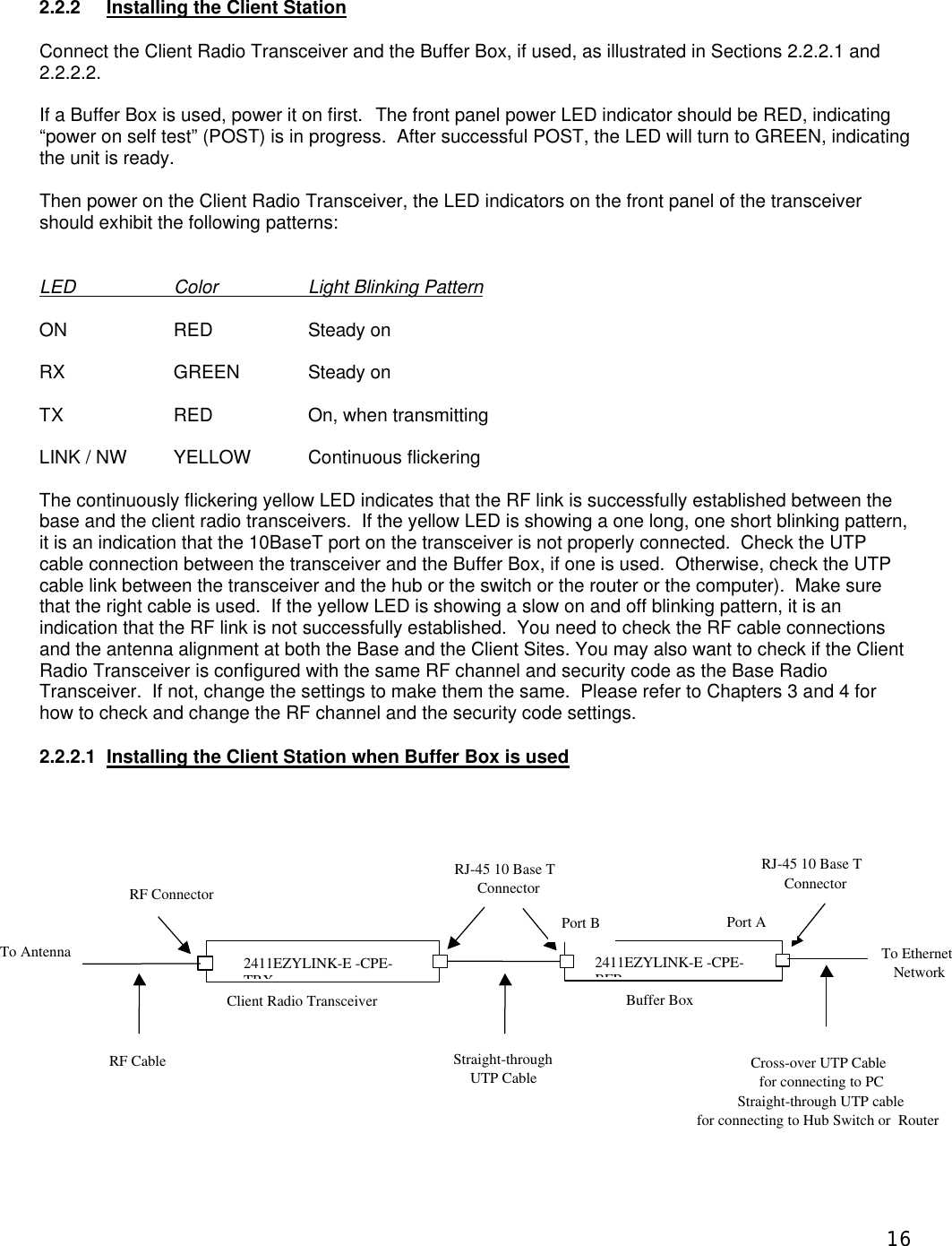  16 2.2.2 Installing the Client Station  Connect the Client Radio Transceiver and the Buffer Box, if used, as illustrated in Sections 2.2.2.1 and 2.2.2.2.  If a Buffer Box is used, power it on first. The front panel power LED indicator should be RED, indicating &ldquo;power on self test&rdquo; (POST) is in progress.  After successful POST, the LED will turn to GREEN, indicating the unit is ready.  Then power on the Client Radio Transceiver, the LED indicators on the front panel of the transceiver should exhibit the following patterns:   LED    Color    Light Blinking Pattern  ON    RED    Steady on  RX    GREEN   Steady on  TX    RED    On, when transmitting  LINK / NW YELLOW Continuous flickering  The continuously flickering yellow LED indicates that the RF link is successfully established between the base and the client radio transceivers.  If the yellow LED is showing a one long, one short blinking pattern, it is an indication that the 10BaseT port on the transceiver is not properly connected.  Check the UTP cable connection between the transceiver and the Buffer Box, if one is used.  Otherwise, check the UTP cable link between the transceiver and the hub or the switch or the router or the computer).  Make sure that the right cable is used.  If the yellow LED is showing a slow on and off blinking pattern, it is an indication that the RF link is not successfully established.  You need to check the RF cable connections and the antenna alignment at both the Base and the Client Sites. You may also want to check if the Client Radio Transceiver is configured with the same RF channel and security code as the Base Radio Transceiver.  If not, change the settings to make them the same.  Please refer to Chapters 3 and 4 for how to check and change the RF channel and the security code settings.   2.2.2.1 Installing the Client Station when Buffer Box is used                    2411EZYLINK-E -CPE-TRX 2411EZYLINK-E -CPE-BFB RJ-45 10 Base T  Connector Straight-through UTP Cable Cross-over UTP Cable  for connecting to PC Straight-through UTP cable for connecting to Hub Switch or  Router To Ethernet  Network RJ-45 10 Base T  Connector RF Connector RF Cable To Antenna Client Radio Transceiver Buffer Box Port A Port B 