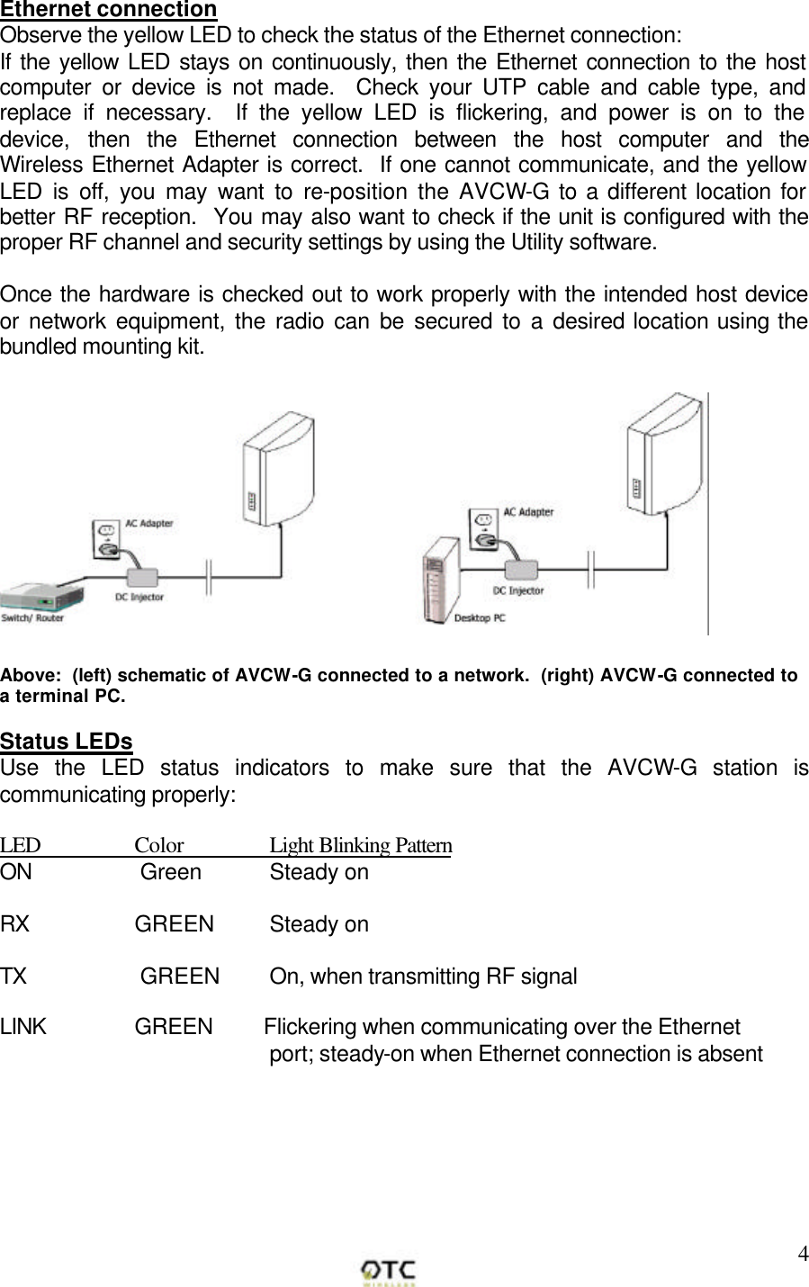       4Ethernet connection Observe the yellow LED to check the status of the Ethernet connection: If the yellow LED stays on continuously, then the Ethernet connection to the host computer or device is not made.  Check your UTP cable and cable type, and replace if necessary.  If the yellow LED is flickering, and power is on to the device, then the Ethernet connection between the host computer and the Wireless Ethernet Adapter is correct.  If one cannot communicate, and the yellow LED is off, you may want to re-position the AVCW-G to a different location for better RF reception.  You may also want to check if the unit is configured with the proper RF channel and security settings by using the Utility software.  Once the hardware is checked out to work properly with the intended host device or network equipment, the radio can be secured to a desired location using the bundled mounting kit.             Above:  (left) schematic of AVCW-G connected to a network.  (right) AVCW-G connected to a terminal PC.   Status LEDs Use the LED status indicators to make sure that the AVCW-G station is communicating properly:  LED    Color    Light Blinking Pattern ON     Green Steady on  RX    GREEN Steady on  TX     GREEN On, when transmitting RF signal  LINK GREEN         Flickering when communicating over the Ethernet port; steady-on when Ethernet connection is absent 