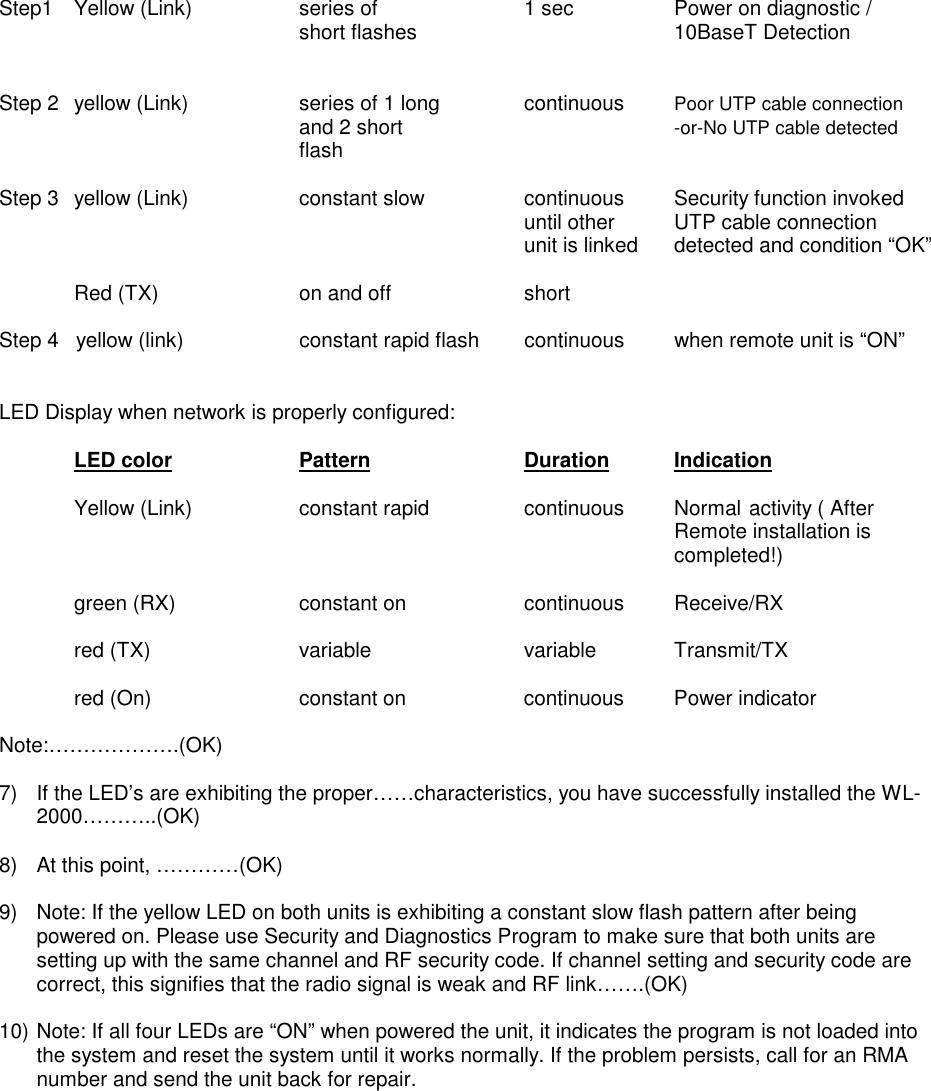 Step1 Yellow (Link) series of  1 sec Power on diagnostic /short flashes  10BaseT Detection Step 2 yellow (Link) series of 1 long continuous Poor UTP cable connectionand 2 short -or-No UTP cable detectedflashStep 3  yellow (Link) constant slow continuous Security function invokeduntil other  UTP cable connectionunit is linked detected and condition &ldquo;OK&rdquo;Red (TX) on and off shortStep 4   yellow (link) constant rapid flash continuous when remote unit is &ldquo;ON&rdquo;LED Display when network is properly configured:LED color Pattern Duration IndicationYellow (Link) constant rapid continuous Normal activity ( AfterRemote installation iscompleted!)green (RX) constant on continuous Receive/RXred (TX) variable variable Transmit/TXred (On) constant on continuous Power indicatorNote:&hellip;&hellip;&hellip;&hellip;&hellip;&hellip;.(OK)7)  If the LED&rsquo;s are exhibiting the proper&hellip;&hellip;characteristics, you have successfully installed the WL-2000&hellip;&hellip;&hellip;..(OK)8)  At this point, &hellip;&hellip;&hellip;&hellip;(OK)9)  Note: If the yellow LED on both units is exhibiting a constant slow flash pattern after beingpowered on. Please use Security and Diagnostics Program to make sure that both units aresetting up with the same channel and RF security code. If channel setting and security code arecorrect, this signifies that the radio signal is weak and RF link&hellip;&hellip;.(OK)10) Note: If all four LEDs are &ldquo;ON&rdquo; when powered the unit, it indicates the program is not loaded intothe system and reset the system until it works normally. If the problem persists, call for an RMAnumber and send the unit back for repair.