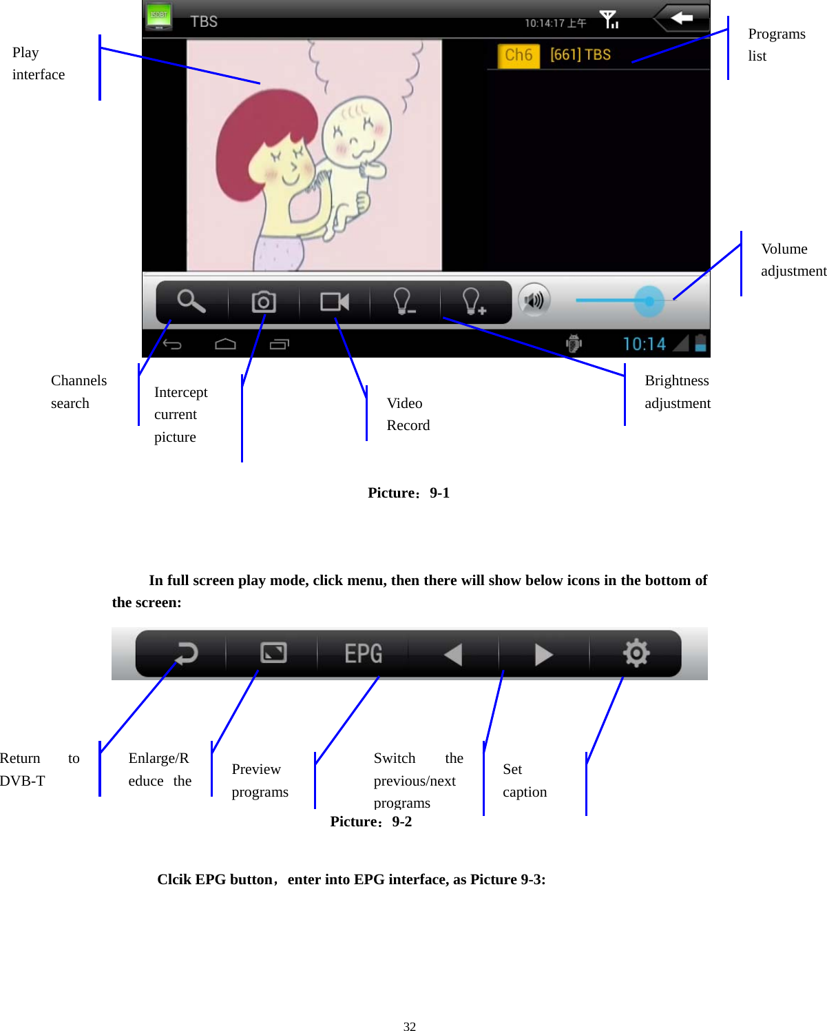  32                                    Picture：9-1   In full screen play mode, click menu, then there will show below icons in the bottom of the screen:                                   Picture：9-2  Clcik EPG button，enter into EPG interface, as Picture 9-3: Vo lu me  adjustmentPrograms list Video Record Brightness adjustment Intercept current picture Channels search Play interface Return to DVB-T  Preview programs Set caption Switch the previous/next programsEnlarge/Reduce the 