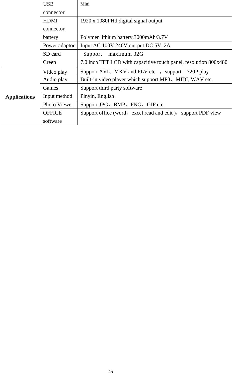  45 USB connector Mini   HDMI connector 1920 x 1080PHd digital signal output battery  Polymer lithium battery,3000mAh/3.7V   Power adaptor  Input AC 100V-240V,out put DC 5V, 2A SD card  Support  maximum 32G  Creen  7.0 inch TFT LCD with capacitive touch panel, resolution 800x480Applications Video play  Support AVI、MKV and FLV etc.  ，support  720P play  Audio play Built-in video player which support MP3、MIDI, WAV etc. Games  Support third party software Input method  Pinyin, English Photo Viewer  Support JPG、BMP、PNG、GIF etc. OFFICE software Support office (word、excel read and edit )，support PDF view  
