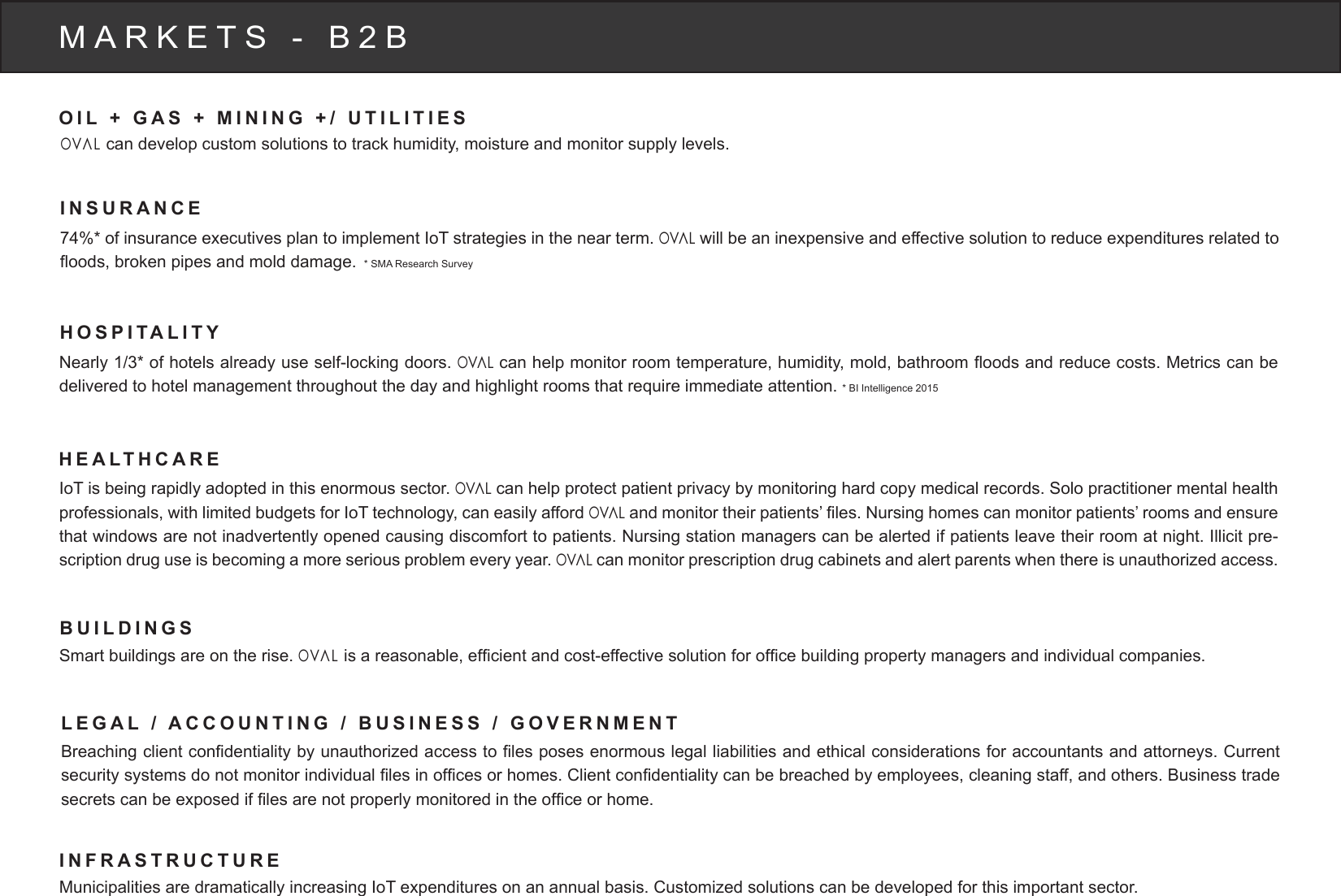 Page 11 of OVAL DIGITAL OVALGATEWAY OVAL SMART SENSOR SYSTEM User Manual 