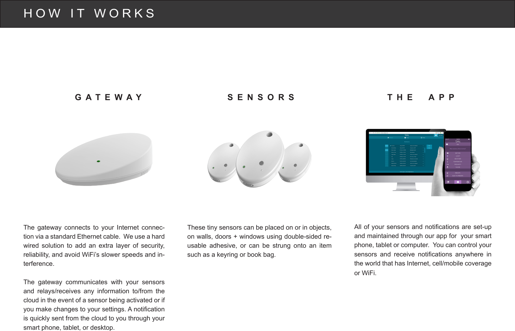 Page 3 of OVAL DIGITAL OVALGATEWAY OVAL SMART SENSOR SYSTEM User Manual 