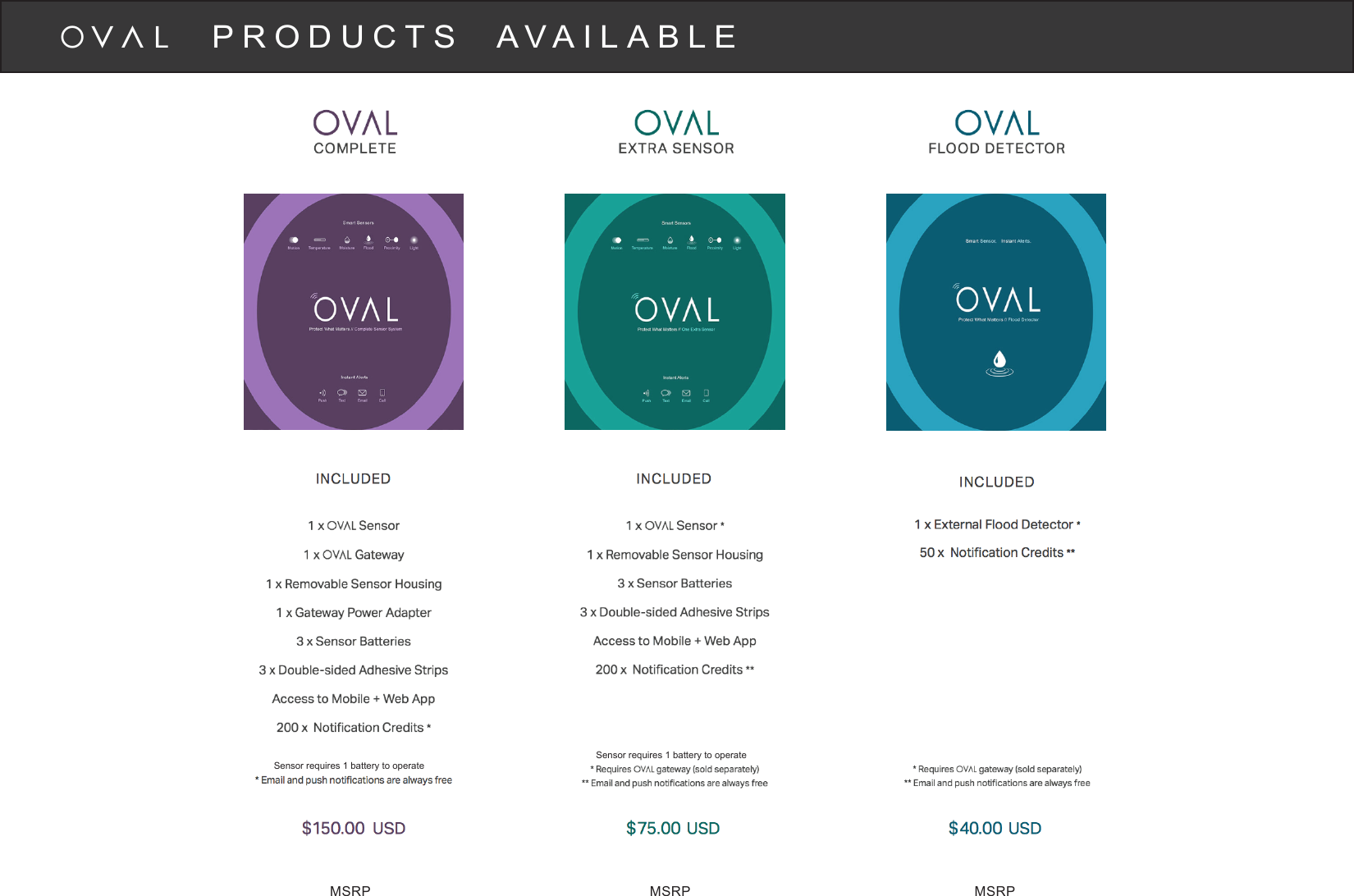 Page 8 of OVAL DIGITAL OVALGATEWAY OVAL SMART SENSOR SYSTEM User Manual 