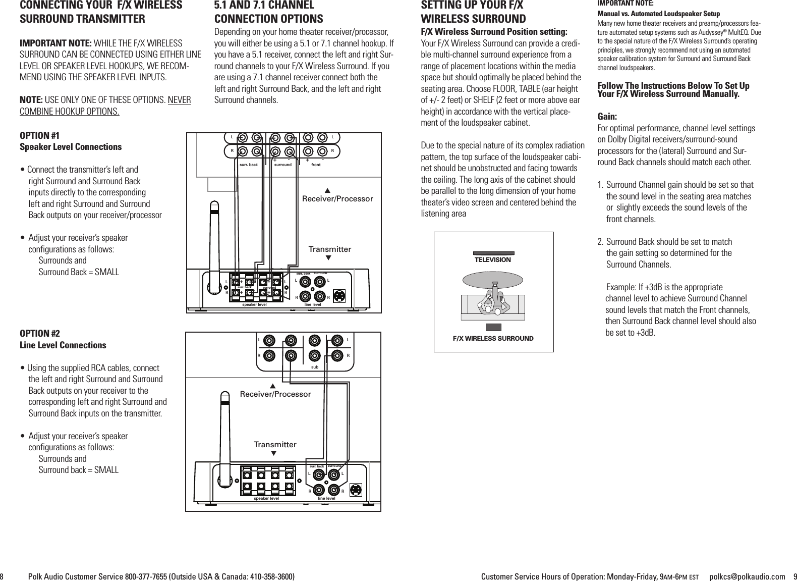 Customer Service Hours of Operation: Monday-Friday, 9AM-6PM EST polkcs@polkaudio.com 98 Polk Audio Customer Service 800-377-7655 (Outside USA &amp; Canada: 410-358-3600)CONNECTING YOUR F/X WIRELESSSURROUND TRANSMITTERIMPORTANT NOTE: WHILE THE F/X WIRELESSSURROUND CAN BE CONNECTED USING EITHER LINELEVEL OR SPEAKER LEVEL HOOKUPS, WE RECOM-MEND USING THE SPEAKER LEVEL INPUTS.NOTE: USE ONLY ONE OF THESE OPTIONS. NEVERCOMBINE HOOKUP OPTIONS.5.1 AND 7.1 CHANNELCONNECTION OPTIONSDepending on your home theater receiver/processor,you will either be using a 5.1 or 7.1 channel hookup. Ifyou have a 5.1 receiver, connect the left and right Sur-round channels to your F/X Wireless Surround. If youare using a 7.1 channel receiver connect both theleft and right Surround Back, and the left and rightSurround channels.SETTING UP YOUR F/XWIRELESS SURROUNDF/X Wireless Surround Position setting:Your F/X Wireless Surround can provide a credi-ble multi-channel surround experience from arange of placement locations within the mediaspace but should optimally be placed behind theseating area. Choose FLOOR, TABLE (ear heightof +/- 2 feet) or SHELF (2 feet or more above earheight) in accordance with the vertical place-ment of the loudspeaker cabinet.Due to the special nature of its complex radiationpattern, the top surface of the loudspeaker cabi-net should be unobstructed and facing towardsthe ceiling. The long axis of the cabinet shouldbe parallel to the long dimension of your hometheater&rsquo;s video screen and centered behind thelistening areaIMPORTANT NOTE:Manual vs. Automated Loudspeaker SetupMany new home theater receivers and preamp/processors fea-ture automated setup systems such as Audyssey&reg;MultEQ. Dueto the special nature of the F/X Wireless Surround&rsquo;s operatingprinciples, we strongly recommend not using an automatedspeaker calibration system for Surround and Surround Backchannel loudspeakers.Follow The Instructions Below To Set UpYour F/X Wireless Surround Manually.Gain:For optimal performance, channel level settingson Dolby Digital receivers/surround-soundprocessors for the (lateral) Surround and Sur-round Back channels should match each other.1. Surround Channel gain should be set so thatthe sound level in the seating area matchesor slightly exceeds the sound levels of thefront channels.2. Surround Back should be set to matchthe gain setting so determined for theSurround Channels.Example: If +3dB is the appropriatechannel level to achieve Surround Channelsound levels that match the Front channels,then Surround Back channel level should alsobe set to +3dB.OPTION #1Speaker Level Connections&bull; Connect the transmitter&rsquo;s left andright Surround and Surround Backinputs directly to the correspondingleft and right Surround and SurroundBack outputs on your receiver/processor&bull; Adjust your receiver&rsquo;s speakerconfigurations as follows:Surrounds andSurround Back = SMALLOPTION #2Line Level Connections&bull; Using the supplied RCA cables, connectthe left and right Surround and SurroundBack outputs on your receiver to thecorresponding left and right Surround andSurround Back inputs on the transmitter.&bull; Adjust your receiver&rsquo;s speakerconfigurations as follows:Surrounds andSurround back = SMALLsubspeaker level line levelLLRRsurr. back surroundLLRRReceiver/ProcessorTransmitter+++---+-+-+-LLRRsurr. back surroundspeaker level line levelfrontLLRRLRLRsurr. back surroundsurr. back surroundReceiver/ProcessorTransmitterF/X WIRELESS SURROUNDTELEVISION