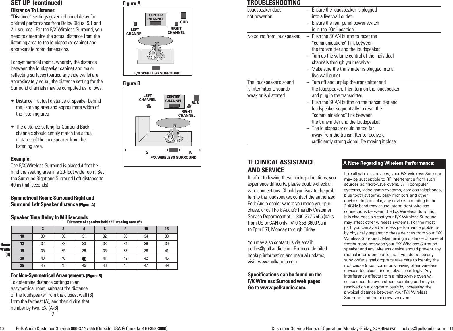 Customer Service Hours of Operation: Monday-Friday, 9AM-6PM EST polkcs@polkaudio.com 11SET UP (continued)Distance To Listener:&ldquo;Distance&rdquo; settings govern channel delay foroptimal performance from Dolby Digital 5.1 and7.1 sources. For the F/X Wireless Surround, youneed to determine the actual distance from thelistening area to the loudspeaker cabinet andapproximate room dimensions.For symmetrical rooms, whereby the distancebetween the loudspeaker cabinet and majorreflecting surfaces (particularly side walls) areapproximately equal, the distance setting for theSurround channels may be computed as follows:&bull; Distance = actual distance of speaker behindthe listening area and approximate width ofthe listening area&bull; The distance setting for Surround Backchannels should simply match the actualdistance of the loudspeaker from thelistening area.Example:The F/X Wireless Surround is placed 4 feet be-hind the seating area in a 20-foot wide room. Setthe Surround Right and Surround Left distance to40ms (milliseconds)Symmetrical Room: Surround Right andSurround Left Speaker distance (Figure A)Speaker Time Delay In MillisecondsFor Non-Symmetrical Arrangements (Figure B)To determine distance settings in anassymetrical room, subtract the distanceof the loudspeaker from the closest wall (B)from the farthest (A), and then divide thatnumber by two. EX: (A-B)210 Polk Audio Customer Service 800-377-7655 (Outside USA &amp; Canada: 410-358-3600)23 4 6 8 10 1510 30 30 31 32 33 34 3812 32 32 33 33 34 36 3915 35 35 36 36 37 38 4120 40 40 40 41 42 42 4525 45 45 45 46 46 47 49Distance of speaker behind listening area (ft)RoomWidth(ft)TECHNICAL ASSISTANCEAND SERVICEIf, after following these hookup directions, youexperience difficulty, please double-check allwire connections. Should you isolate the prob-lem to the loudspeaker, contact the authorizedPolk Audio dealer where you made your pur-chase, or call Polk Audio&rsquo;s friendly CustomerService Department at: 1-800-377-7655 (callsfrom US or CAN only), 410-358-3600 9amto 6pm EST, Monday through Friday.You may also contact us via email:polkcs@polkaudio.com. For more detailedhookup information and manual updates,visit: www.polkaudio.com.Specifications can be found on theF/X Wireless Surround web pages.Go to www.polkaudio.com.ABFigure AFigure BRIGHTCHANNELLEFTCHANNELCENTERCHANNEL SUBF/X WIRELESS SURROUNDRIGHTCHANNELLEFTCHANNEL CENTERCHANNEL SUBF/X WIRELESS SURROUNDTROUBLESHOOTINGLoudspeaker does &ndash; Ensure the loudspeaker is pluggednot power on. into a live wall outlet.&ndash; Ensure the rear panel power switchis in the &ldquo;On&rdquo; position.No sound from loudspeaker. &ndash; Push the SCAN button to reset the&ldquo;communications&rdquo; link betweenthe transmitter and the loudspeaker.&ndash; Turn up the volume control of the individualchannels through your receiver.&ndash; Make sure the transmitter is plugged into alive wall outletThe loudspeaker&rsquo;s sound &ndash; Turn off and unplug the transmitter andis intermittent, sounds the loudspeaker. Then turn on the loudspeakerweak or is distorted. and plug in the transmitter.&ndash; Push the SCAN button on the transmitter andloudspeaker sequentially to reset the&ldquo;communications&rdquo; link betweenthe transmitter and the loudspeaker.&ndash; The loudspeaker could be too faraway from the transmitter to receive asufficiently strong signal. Try moving it closer.Like all wireless devices, your F/X Wireless Surroundmay be susceptible to RF interference from suchsources as microwave ovens, WiFi computersystems, video game systems, cordless telephones,blue tooth systems, baby monitors and otherdevices. In particular, any devices operating in the2.4GHz band may cause intermittent wirelessconnections between the F/X Wireless Surround.It is also possible that your F/X Wireless Surroundmay affect other wireless systems. For the mostpart, you can avoid wireless performance problemsby physically separating these devices from your F/XWireless Surround . Maintaining a distance of severalfeet or more between your F/X Wireless Surroundspeaker and any wireless device should prevent anymutual interference effects. If you do notice anysubwoofer signal dropouts take care to identify theroot cause (most commonly having other wirelessdevices too close) and resolve accordingly. Anyinterference effects from a microwave oven willcease once the oven stops operating and may beresolved on a long-term basis by increasing thephysical distance between your F/X WirelessSurround and the microwave oven.A Note Regarding Wireless Performance: