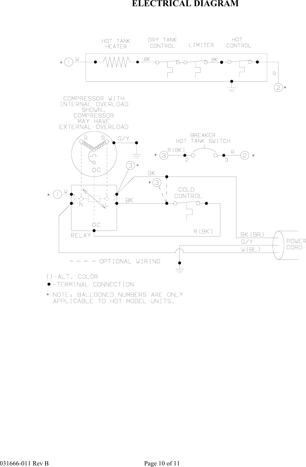 Page 10 of 11 - Oasis-Concepts Oasis-Concepts-Pht1Aqk-Users-Manual- Installation And Service Guide  Oasis-concepts-pht1aqk-users-manual