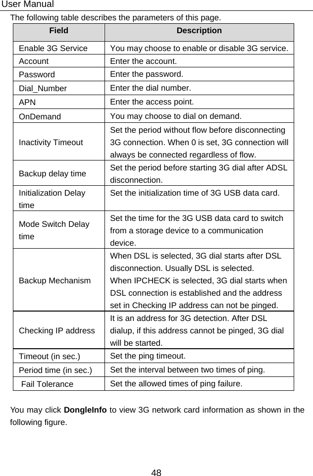 Objetivos y Servicios de Valor A adido S L BHSRTA ADSL2+ Wireless