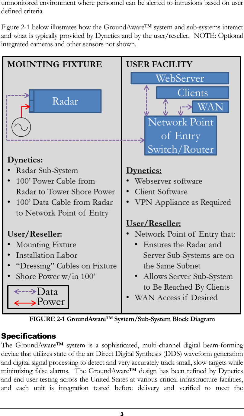   3 unmonitored environment where personnel can be alerted to intrusions based on user defined criteria. Figure 2-1 below illustrates how the GroundAware™ system and sub-systems interact and what is typically provided by Dynetics and by the user/reseller.  NOTE: Optional integrated cameras and other sensors not shown.  FIGURE 2-1 GroundAware™ System/Sub-System Block Diagram Specifications The  GroundAware™  system  is  a  sophisticated,  multi-channel  digital  beam-forming device that utilizes state of the art Direct Digital Synthesis (DDS) waveform generation and digital signal processing to detect and very accurately track small, slow targets while minimizing false alarms.  The GroundAware™ design has been refined by Dynetics and end user testing across the United States at various critical infrastructure facilities, and  each  unit  is  integration  tested  before  delivery  and  verified  to  meet  the 