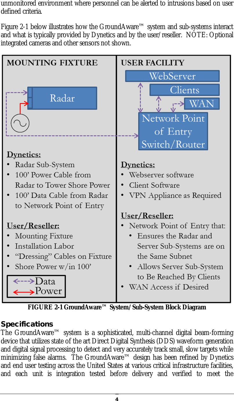   4unmonitored environment where personnel can be alerted to intrusions based on user defined criteria. Figure 2-1 below illustrates how the GroundAware™ system and sub-systems interact and what is typically provided by Dynetics and by the user/reseller.  NOTE: Optional integrated cameras and other sensors not shown.  FIGURE 2-1 GroundAware™ System/Sub-System Block Diagram Specifications The  GroundAware™ system is  a sophisticated, multi-channel digital beam-forming device that utilizes state of the art Direct Digital Synthesis (DDS) waveform generation and digital signal processing to detect and very accurately track small, slow targets while minimizing false alarms.  The GroundAware™ design has been refined by Dynetics and end user testing across the United States at various critical infrastructure facilities, and  each  unit  is  integration  tested  before  delivery  and  verified  to  meet  the 