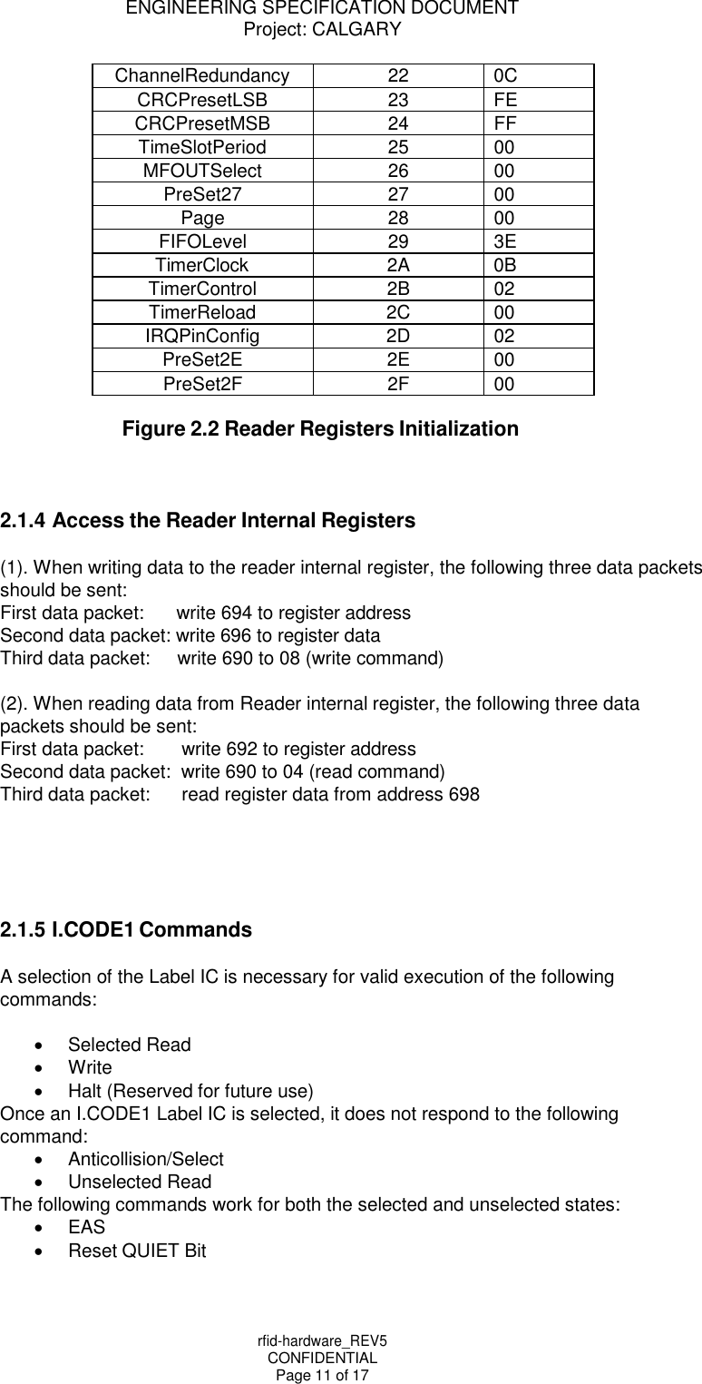 ENGINEERING SPECIFICATION DOCUMENT Project: CALGARY rfid-hardware_REV5 CONFIDENTIAL Page 11 of 17    ChannelRedundancy 22 0C CRCPresetLSB 23 FE CRCPresetMSB 24 FF TimeSlotPeriod 25 00 MFOUTSelect 26 00 PreSet27 27 00 Page 28 00 FIFOLevel 29 3E TimerClock 2A 0B TimerControl 2B 02 TimerReload 2C 00 IRQPinConfig 2D 02 PreSet2E 2E 00 PreSet2F 2F 00  Figure 2.2 Reader Registers Initialization    2.1.4 Access the Reader Internal Registers  (1). When writing data to the reader internal register, the following three data packets should be sent: First data packet: write 694 to register address Second data packet: write 696 to register data Third data packet: write 690 to 08 (write command)  (2). When reading data from Reader internal register, the following three data packets should be sent: First data packet: write 692 to register address Second data packet:  write 690 to 04 (read command) Third data packet: read register data from address 698      2.1.5 I.CODE1 Commands  A selection of the Label IC is necessary for valid execution of the following commands:    Selected Read   Write   Halt (Reserved for future use) Once an I.CODE1 Label IC is selected, it does not respond to the following command:   Anticollision/Select   Unselected Read The following commands work for both the selected and unselected states:  EAS   Reset QUIET Bit 