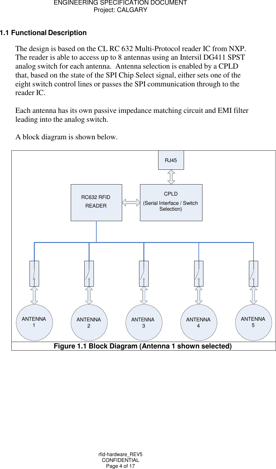ENGINEERING SPECIFICATION DOCUMENT Project: CALGARY rfid-hardware_REV5 CONFIDENTIAL Page 4 of 17     1.1 Functional Description  The design is based on the CL RC 632 Multi-Protocol reader IC from NXP. The reader is able to access up to 8 antennas using an Intersil DG411 SPST analog switch for each antenna.  Antenna selection is enabled by a CPLD that, based on the state of the SPI Chip Select signal, either sets one of the eight switch control lines or passes the SPI communication through to the reader IC.  Each antenna has its own passive impedance matching circuit and EMI filter leading into the analog switch.  A block diagram is shown below.    RJ45                           ANTENNA 1   RC632 RFID CPLD READER (Serial Interface / Switch Selection)                   ANTENNA ANTENNA ANTENNA 2    3    4                          ANTENNA 5 Figure 1.1 Block Diagram (Antenna 1 shown selected) 
