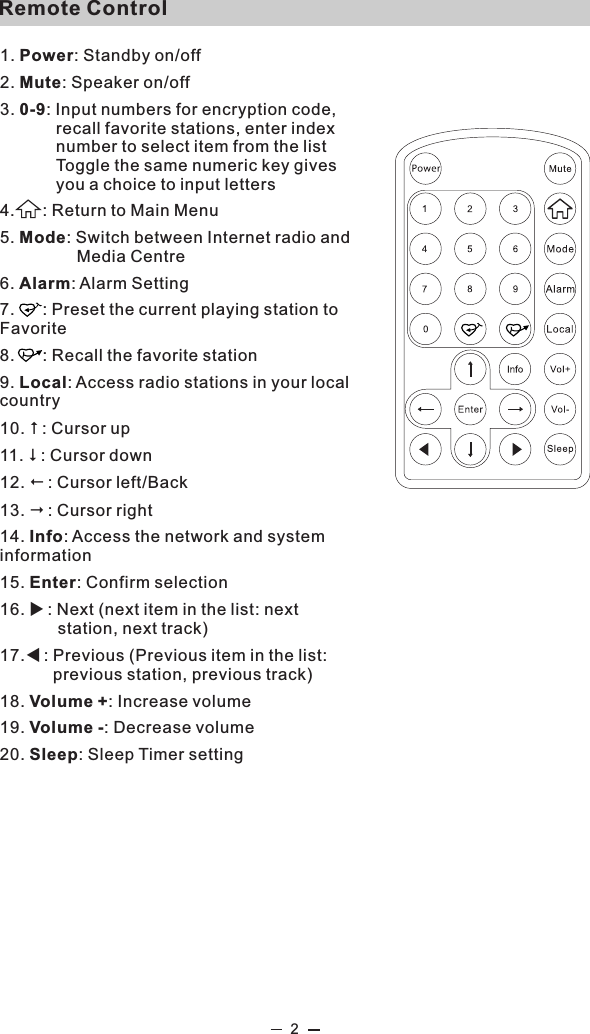 Remote Control1. Power: Standby on/off2. Mute: Speaker on/off3. 0-9: Input numbers for encryption code, recall favorite stations, enter index number to select item from the list Toggle the same numeric key gives you a choice to input letters4.      : Return to Main Menu 5. Mode: Switch between Internet radio and Media Centre6. Alarm: Alarm Setting 7.      : Preset the current playing station to Favorite 8.      : Recall the favorite station9. Local: Access radio stations in your local country10. #: Cursor up11. $: Cursor down12. !: Cursor left/Back 13. &quot;: Cursor right14. Info: Access the network and system information15. Enter: Confirm selection 16. u: Next (next item in the list: next station, next track)17.t: Previous (Previous item in the list: previous station, previous track)18. Volume +: Increase volume19. Volume -: Decrease volume20. Sleep: Sleep Timer setting 2