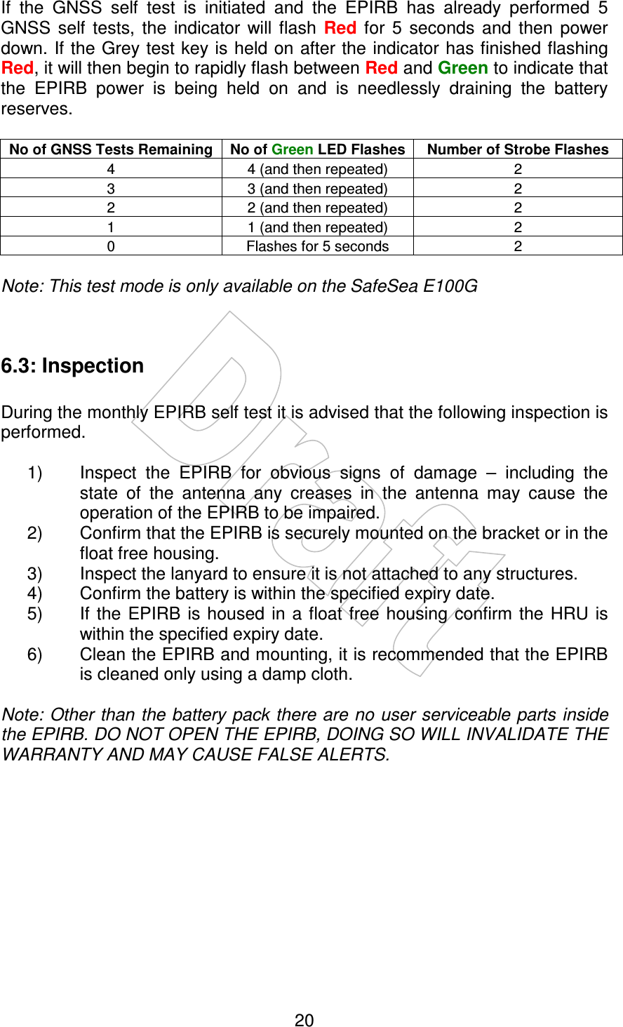    20   If  the  GNSS  self  test  is  initiated  and  the  EPIRB  has  already  performed  5 GNSS  self  tests,  the  indicator  will  flash  Red  for  5  seconds  and  then  power down. If the Grey test key is held on after the indicator has finished flashing Red, it will then begin to rapidly flash between Red and Green to indicate that the  EPIRB  power  is  being  held  on  and  is  needlessly  draining  the  battery reserves.  No of GNSS Tests Remaining  No of Green LED Flashes Number of Strobe Flashes 4  4 (and then repeated)  2 3  3 (and then repeated)  2 2  2 (and then repeated)  2 1  1 (and then repeated)  2 0  Flashes for 5 seconds  2  Note: This test mode is only available on the SafeSea E100G   6.3: Inspection  During the monthly EPIRB self test it is advised that the following inspection is performed.  1)  Inspect  the  EPIRB  for  obvious  signs  of  damage  –  including  the state  of  the  antenna  any  creases  in  the  antenna  may  cause  the operation of the EPIRB to be impaired. 2)  Confirm that the EPIRB is securely mounted on the bracket or in the float free housing. 3)  Inspect the lanyard to ensure it is not attached to any structures. 4)  Confirm the battery is within the specified expiry date. 5)  If  the EPIRB  is housed in  a float free  housing confirm the  HRU  is within the specified expiry date. 6)  Clean the EPIRB and mounting, it is recommended that the EPIRB is cleaned only using a damp cloth.  Note: Other than the battery pack there are no user serviceable parts inside the EPIRB. DO NOT OPEN THE EPIRB, DOING SO WILL INVALIDATE THE WARRANTY AND MAY CAUSE FALSE ALERTS.   