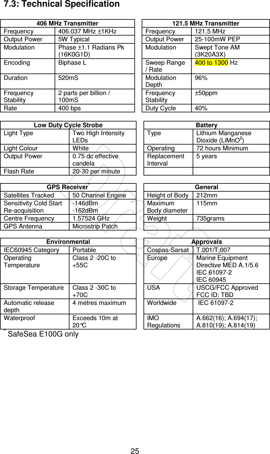    25 7.3: Technical Specification  406 MHz Transmitter  121.5 MHz Transmitter Frequency  406.037 MHz ±1KHz    Frequency  121.5 MHz Output Power  5W Typical    Output Power  25-100mW PEP Modulation  Phase ±1.1 Radians Pk (16K0G1D)   Modulation  Swept Tone AM (3K20A3X) Encoding  Biphase L    Sweep Range / Rate 400 to 1300 Hz  Duration  520mS    Modulation Depth 96% Frequency Stability 2 parts per billion / 100mS   Frequency Stability ±50ppm Rate  400 bps    Duty Cycle  40%  Low Duty Cycle Strobe    Battery Light Type  Two High Intensity LEDs   Type  Lithium Manganese Dioxide (LiMnO2) Light Colour  White    Operating  72 hours Minimum Output Power  0.75 dc effective candela   Replacement Interval 5 years Flash Rate  20-30 per minute                GPS Receiver*    General Satellites Tracked  50 Channel Engine    Height of Body  212mm Sensitivity Cold Start Re-acquisition  -146dBm  -162dBm   Maximum Body diameter 115mm Centre Frequency  1.57524 GHz    Weight  735grams GPS Antenna  Microstrip Patch                Environmental    Approvals IEC60945 Category  Portable    Cospas-Sarsat  T.001/T.007 Operating Temperature Class 2 -20C to +55C   Europe  Marine Equipment Directive MED A.1/5.6 IEC 61097-2 IEC 60945 Storage Temperature  Class 2 -30C to +70C   USA  USCG/FCC Approved FCC ID: TBD Automatic release depth 4 metres maximum    Worldwide   IEC 61097-2 Waterproof  Exceeds 10m at 20°C   IMO Regulations A.662(16); A.694(17); A.810(19); A.814(19) * SafeSea E100G only 