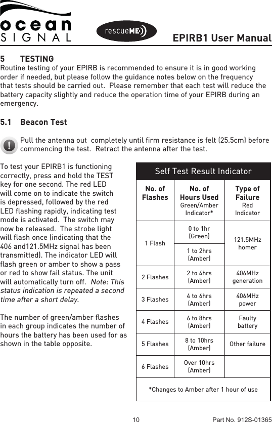 EPIRB1 User Manual10 Part No. 912S-013655 TESTINGRoutine testing of your EPIRB is recommended to ensure it is in good working order if needed, but please follow the guidance notes below on the frequency that tests should be carried out.  Please remember that each test will reduce the battery capacity slightly and reduce the operation time of your EPIRB during an emergency.5.1  Beacon Test  Pull the antenna out  completely until firm resistance is felt (25.5cm) before   commencing the test.  Retract the antenna after the test.To test your EPIRB1 is functioning correctly, press and hold the TEST key for one second. The red LED will come on to indicate the switch is depressed, followed by the red LED flashing rapidly, indicating test mode is activated.  The switch may now be released.  The strobe light will flash once (indicating that the 406 and121.5MHz signal has been transmitted). The indicator LED will flash green or amber to show a pass or red to show fail status. The unit will automatically turn off.  Note: This status indication is repeated a second time after a short delay.The number of green/amber flashes in each group indicates the number of hours the battery has been used for as shown in the table opposite.Self Test Result IndicatorNo. of FlashesNo. of Hours UsedGreen/Amber Indicator*Type of FailureRed Indicator1 Flash0 to 1hr(Green) 121.5MHz homer1 to 2hrs(Amber)2 Flashes 2 to 4hrs(Amber)406MHz generation3 Flashes 4 to 6hrs(Amber)406MHz power4 Flashes 6 to 8hrs(Amber)Faulty battery5 Flashes 8 to 10hrs(Amber) Other failure6 Flashes Over 10hrs(Amber)*Changes to Amber after 1 hour of use