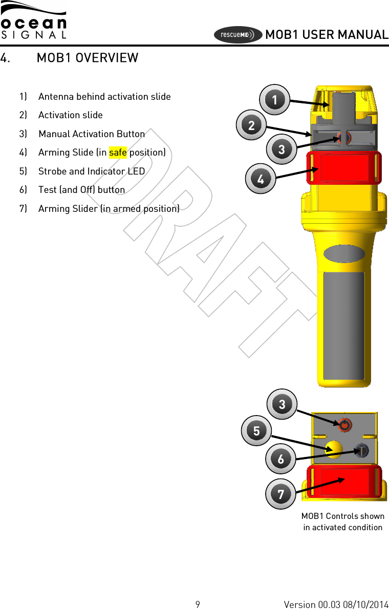     MOB1 USER MANUAL  9 Version 00.03 08/10/2014 4. MOB1 OVERVIEW  1) Antenna behind activation slide 2) Activation slide 3) Manual Activation Button 4) Arming Slide (in safe position) 5) Strobe and Indicator LED 6) Test (and Off) button 7) Arming Slider (in armed position)                    1 2 3 4 3 5 6 7 MOB1 Controls shown in activated condition 