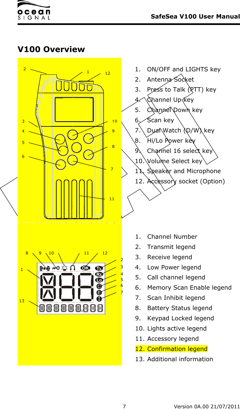     SafeSea V100 User Manual   7   Version 0A.00 21/07/2011  V100 Overview  1. ON/OFF and LIGHTS key  2. Antenna Socket 3. Press to Talk (PTT) key 4. Channel Up key 5. Channel Down key 6. Scan key 7. Dual Watch (D/W) key 8. Hi/Lo Power key 9. Channel 16 select key 10. Volume Select key 11. Speaker and Microphone 12. Accessory socket (Option)     1. Channel Number 2. Transmit legend 3. Receive legend 4. Low Power legend 5. Call channel legend 6. Memory Scan Enable legend 7. Scan Inhibit legend 8. Battery Status legend 9. Keypad Locked legend 10. Lights active legend 11. Accessory legend 12. Confirmation legend 13. Additional information    1 2 3 4 5 6 7 9 8 10 11 12 13 1 3 4 5 9 10 6 7 2 12 8 11 