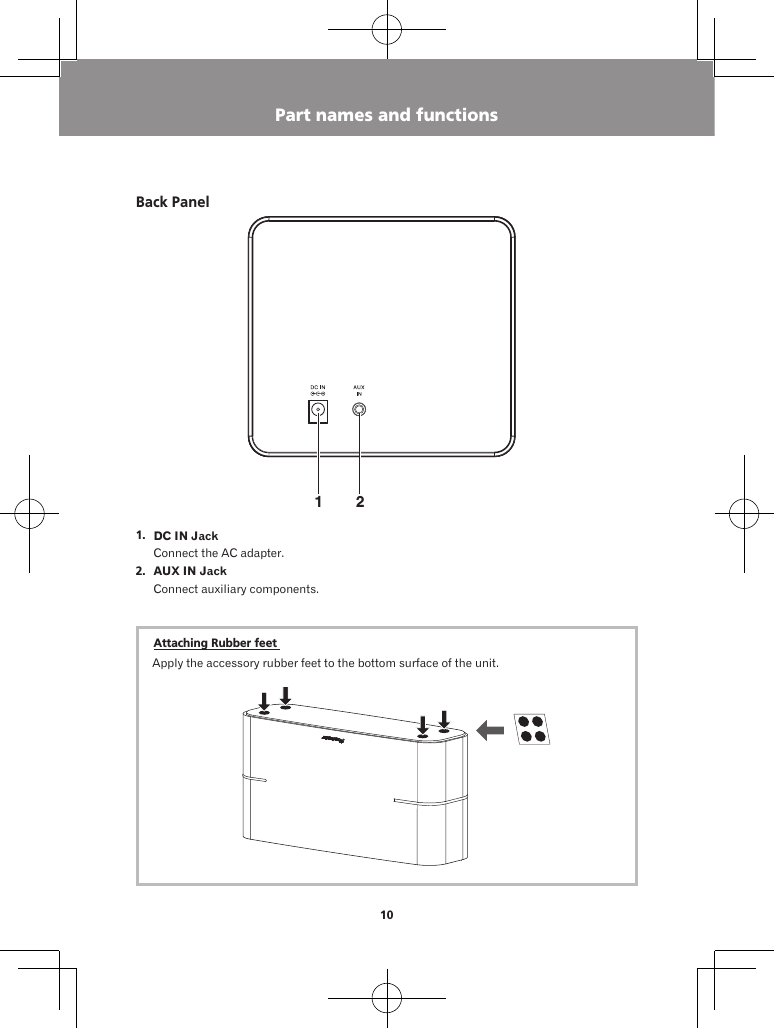 10Part names and functionsBack Panel 121.  DC IN JackConnect the AC adapter. 2.  AUX IN JackConnect auxiliary components.Attaching Rubber feet Apply the accessory rubber feet to the bottom surface of the unit.