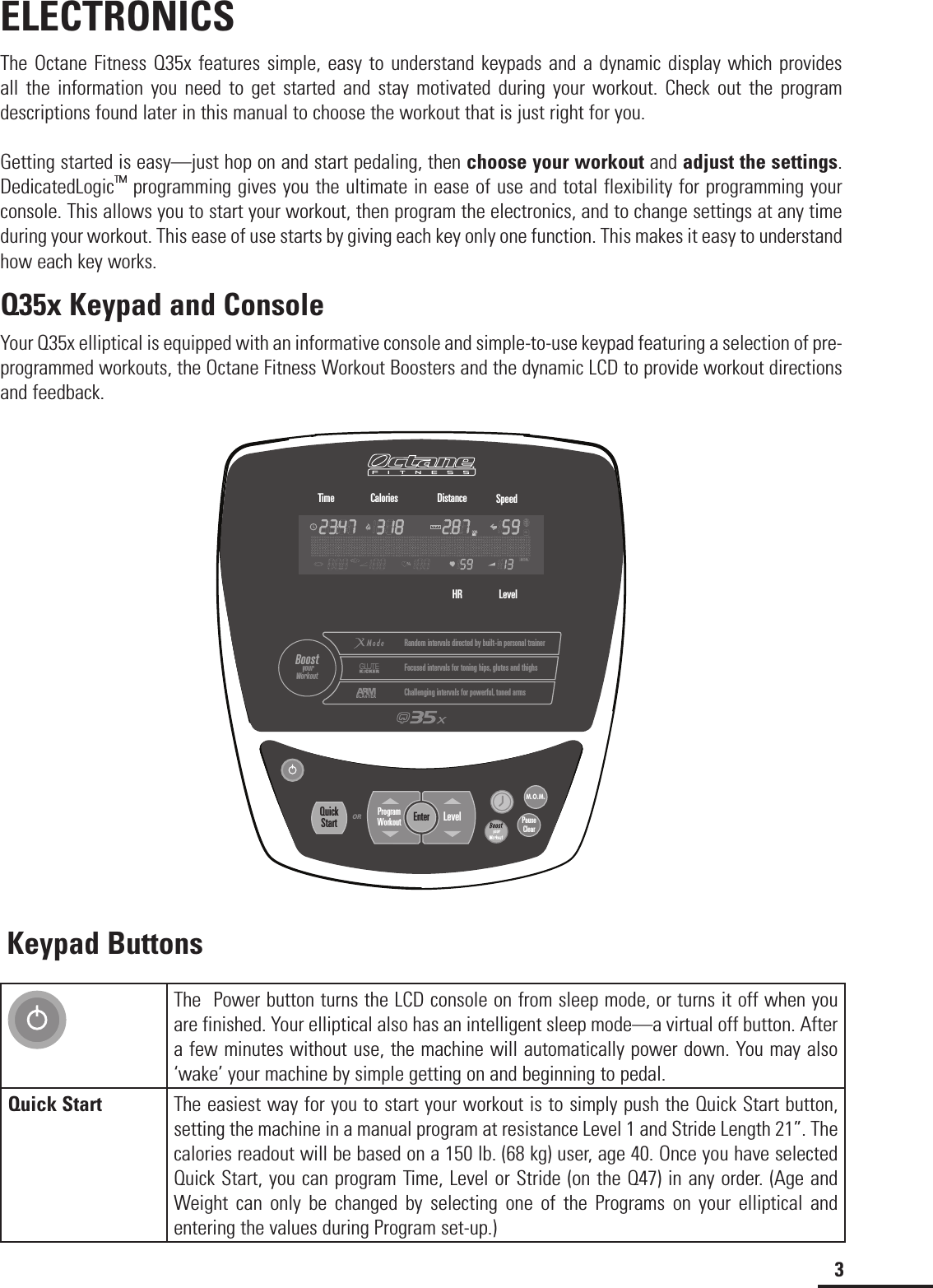 3ELECTRONICSThe Octane Fitness Q35x features simple, easy to understand keypads and a dynamic display which provides all the information you need to get started and stay motivated during your workout. Check out the program descriptions found later in this manual to choose the workout that is just right for you.Getting started is easy—just hop on and start pedaling, then choose your workout and adjust the settings. DedicatedLogic™ programming gives you the ultimate in ease of use and total flexibility for programming your console. This allows you to start your workout, then program the electronics, and to change settings at any time during your workout. This ease of use starts by giving each key only one function. This makes it easy to understand how each key works.Q35x Keypad and ConsoleYour Q35x elliptical is equipped with an informative console and simple-to-use keypad featuring a selection of pre-programmed workouts, the Octane Fitness Workout Boosters and the dynamic LCD to provide workout directions and feedback.EnterProgramWorkout LevelOR PauseClearM.O.M.Quick Start Time Calories SpeedDistanceHR LevelChallenging intervals for powerful, toned armsFocused intervals for toning hips, glutes and thighsRandom intervals directed by built-in personal trainerBoost yourWorkoutKeypad ButtonsThe  Power button turns the LCD console on from sleep mode, or turns it off when you are finished. Your elliptical also has an intelligent sleep mode—a virtual off button. After a few minutes without use, the machine will automatically power down. You may also ‘wake’ your machine by simple getting on and beginning to pedal.Quick Start The easiest way for you to start your workout is to simply push the Quick Start button, setting the machine in a manual program at resistance Level 1 and Stride Length 21”. The  calories readout will be based on a 150 lb. (68 kg) user, age 40. Once you have selected Quick Start, you can program Time, Level or Stride (on the Q47) in any order. (Age and Weight can only be changed by selecting one of the Programs on your elliptical and entering the values during Program set-up.)