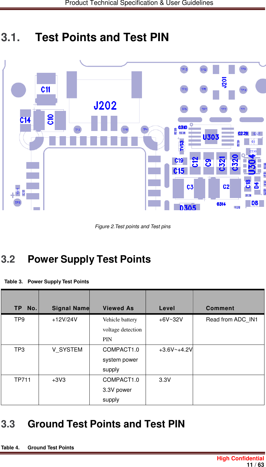         Product Technical Specification &amp; User Guidelines     High Confidential       11 / 63     3.1.  Test Points and Test PIN  Figure 2.Test points and Test pins     3.2 Power Supply Test Points  Table 3.  Power Supply Test Points    TP    No.  Signal Name  Viewed As  Level  Comment TP9 +12V/24V Vehicle battery voltage detection PIN +6V~32V Read from ADC_IN1 TP3 V_SYSTEM COMPACT1.0 system power supply +3.6V~+4.2V  TP711 +3V3 COMPACT1.0 3.3V power supply 3.3V    3.3 Ground Test Points and Test PIN Table 4.  Ground Test Points 
