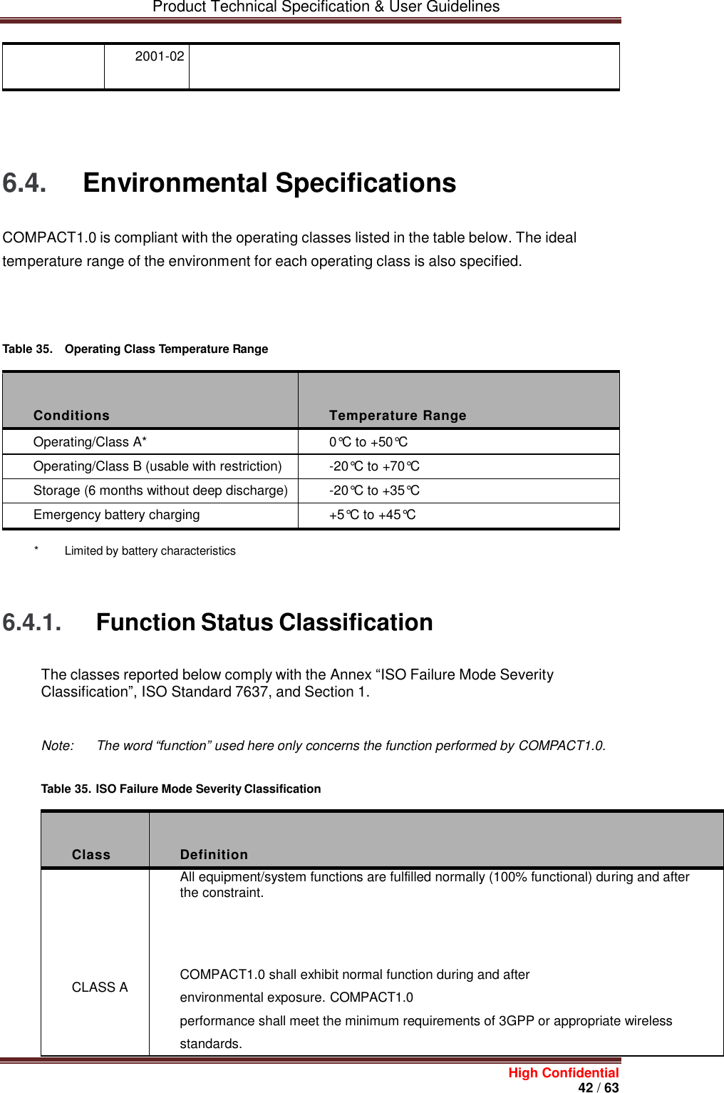         Product Technical Specification &amp; User Guidelines     High Confidential       42 / 63  2001-02        6.4.  Environmental Specifications COMPACT1.0 is compliant with the operating classes listed in the table below. The ideal temperature range of the environment for each operating class is also specified.  Table 35.  Operating Class Temperature Range    Conditions  Temperature Range Operating/Class A* 0°C to +50°C Operating/Class B (usable with restriction) -20°C to +70°C Storage (6 months without deep discharge) -20°C to +35°C Emergency battery charging +5°C to +45°C   *  Limited by battery characteristics    6.4.1. Function Status Classification The classes reported below comply with the Annex “ISO Failure Mode Severity Classification”, ISO Standard 7637, and Section 1.  Note:  The word “function” used here only concerns the function performed by COMPACT1.0.  Table 35. ISO Failure Mode Severity Classification    Class  Definition    CLASS A All equipment/system functions are fulfilled normally (100% functional) during and after the constraint.  COMPACT1.0 shall exhibit normal function during and after environmental exposure. COMPACT1.0 performance shall meet the minimum requirements of 3GPP or appropriate wireless standards. 